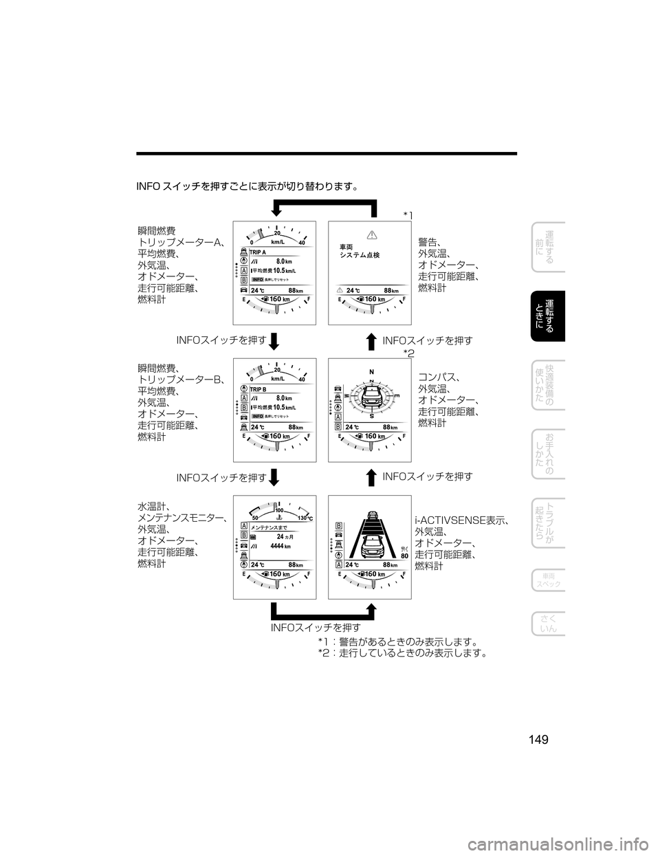 MAZDA MODEL ATENZA 2018  取扱説明書 (アテンザ) (in Japanese) �*�/��0 