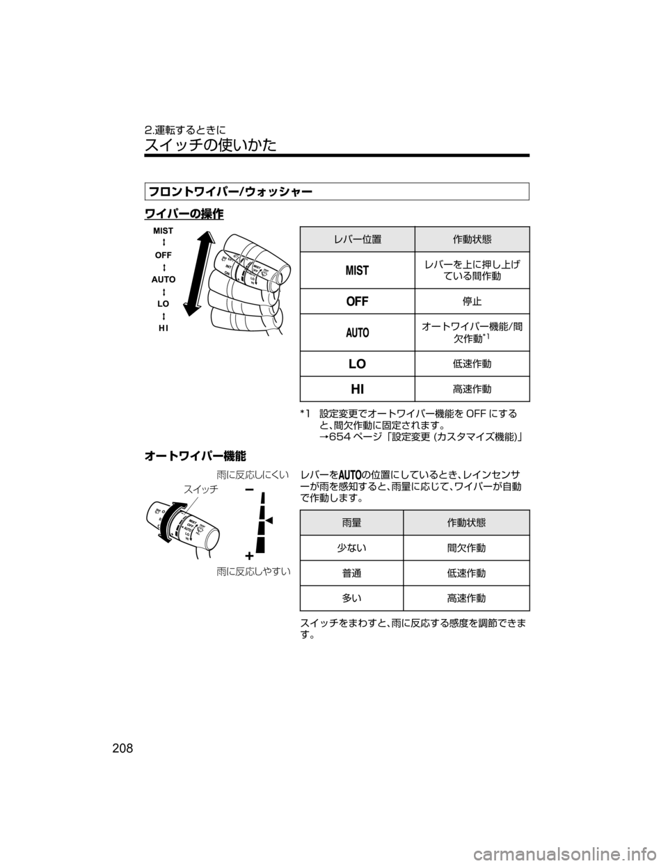 MAZDA MODEL ATENZA 2018  取扱説明書 (アテンザ) (in Japanese) ÑéïÄë Í”�¢¥¿³ß”
ë Í”w
â^
èÌ”^ˆ	Ý6
