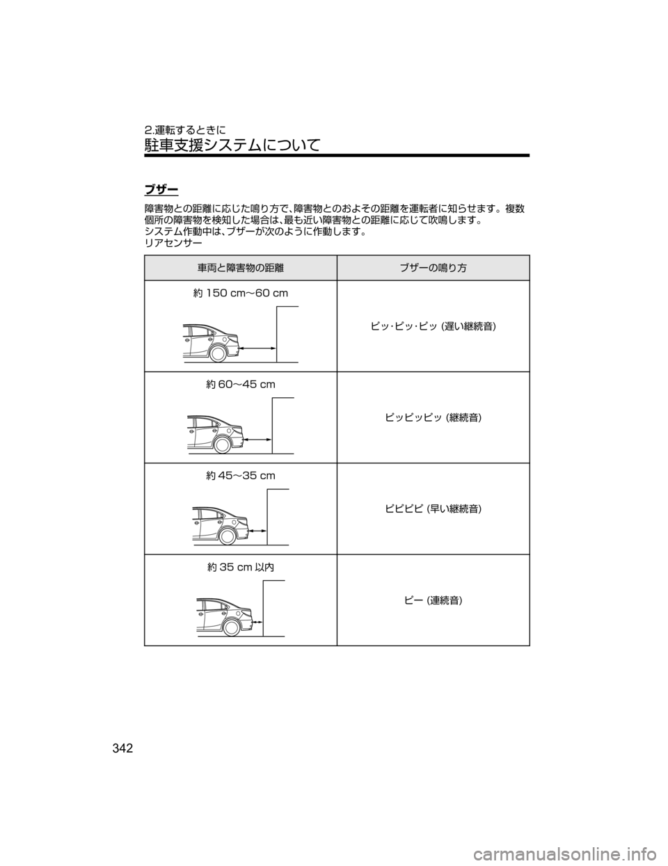 MAZDA MODEL ATENZA 2018  取扱説明書 (アテンザ) (in Japanese) Ò²”
	