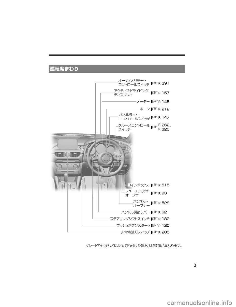 MAZDA MODEL ATENZA 2018  取扱説明書 (アテンザ) (in Japanese) á8
n‡˜“
���
��� ���z ��� ���
��� ��� �� ��� ���
��� ��� ���
��
