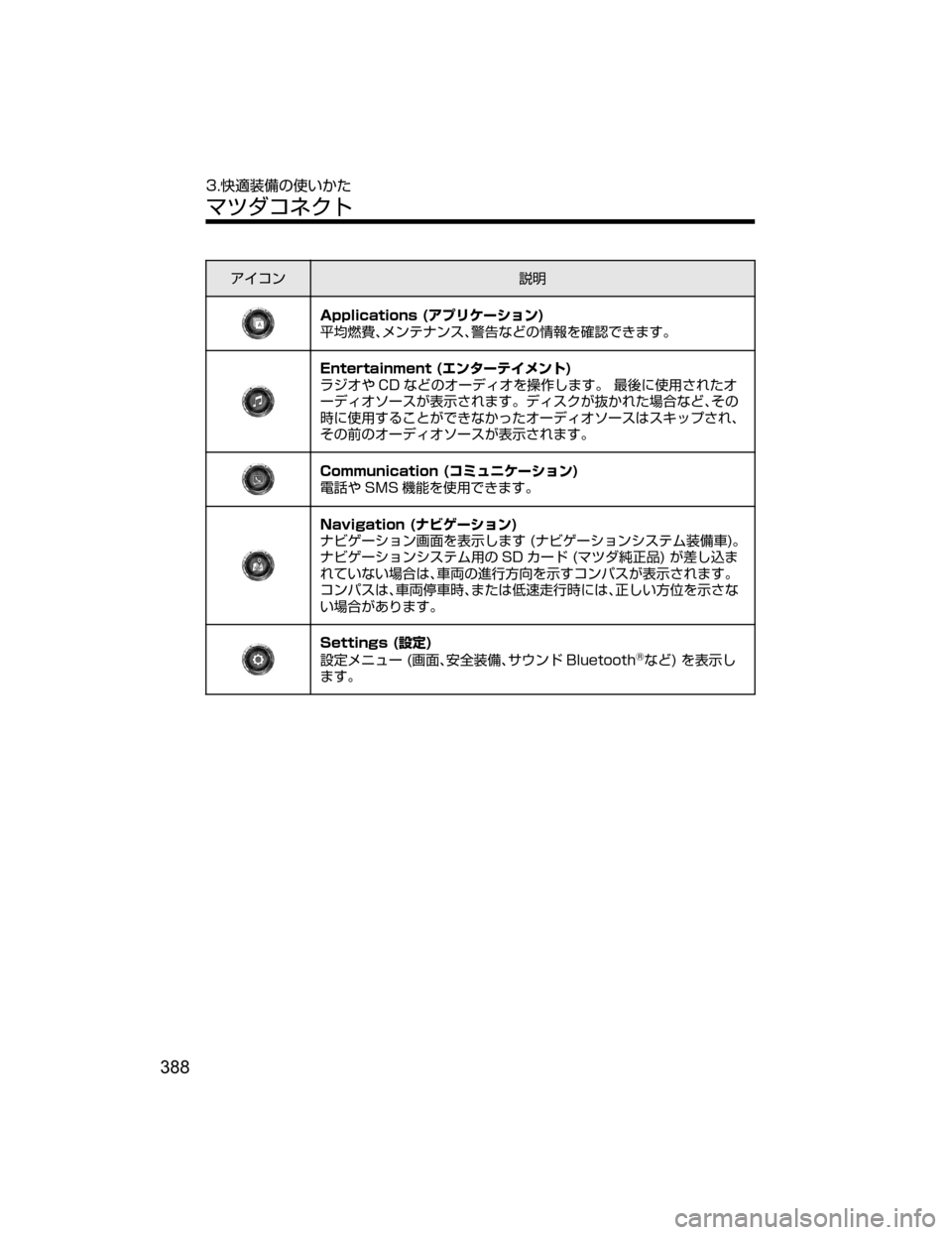 MAZDA MODEL ATENZA 2018  取扱説明書 (アテンザ) (in Japanese) ž ¯ï
†Ì
�"�Q�Q�M�J�D�B�U�J�P�O�T��	
