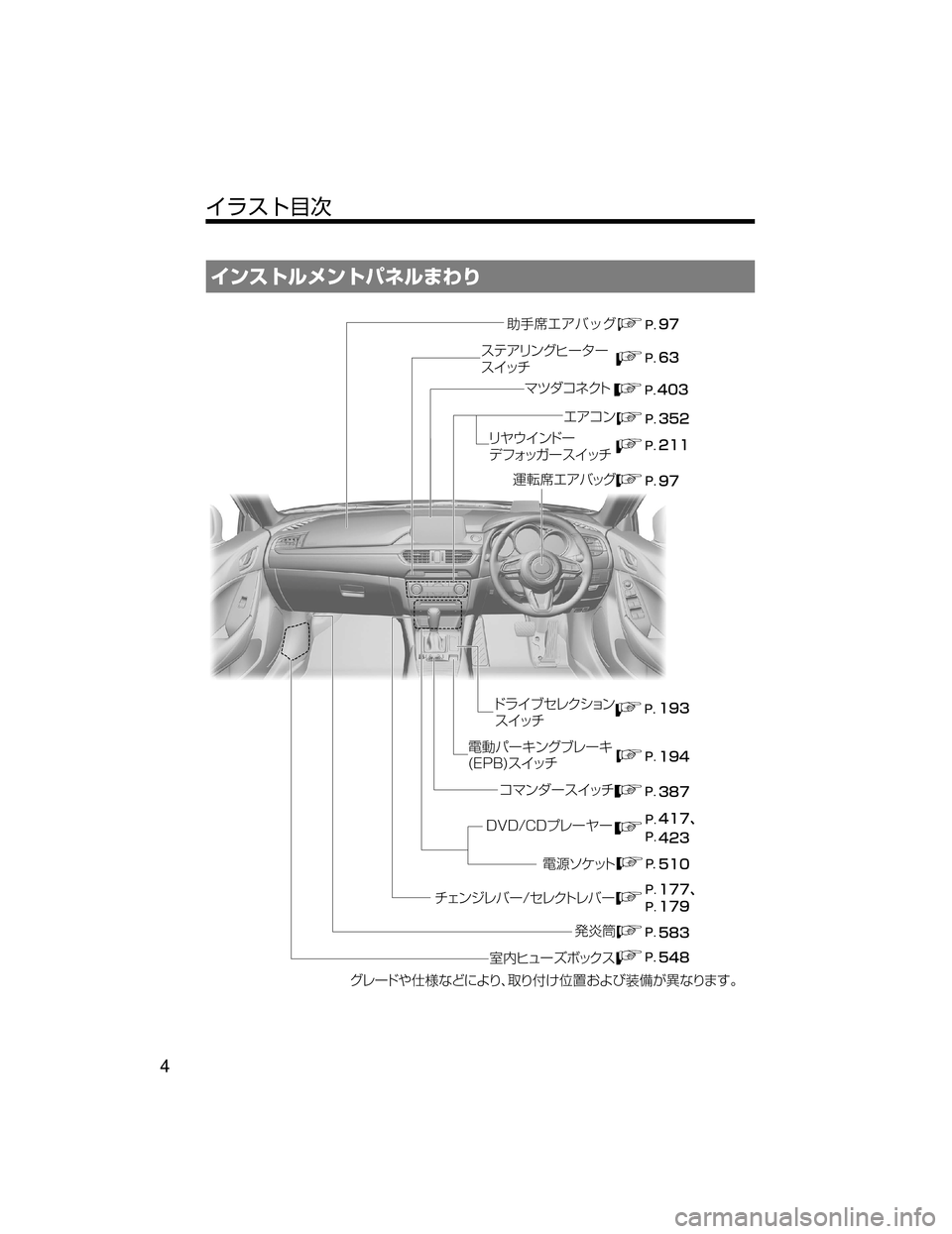 MAZDA MODEL ATENZA 2018  取扱説明書 (アテンザ) (in Japanese)  ïµÄçÝïÄÍÉç‡˜“
��� ��� ��� ��� ��� ��� ��
��� ���
��� ��
��
��� ��� ���z ���z
