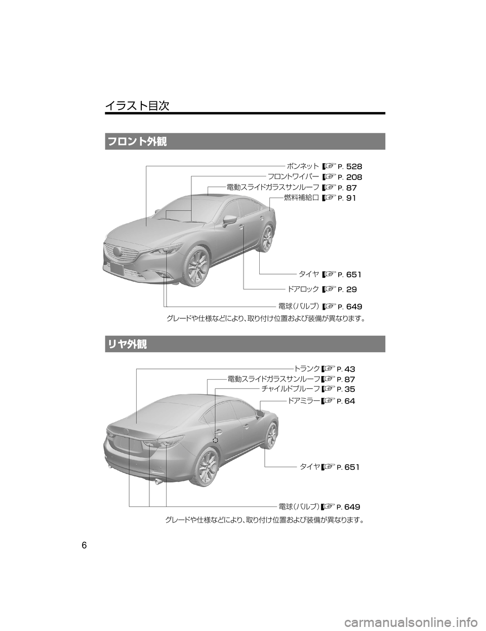 MAZDA MODEL ATENZA 2018  取扱説明書 (アテンザ) (in Japanese) ÑéïÄŽ
���
���
��
��
���
��
���
