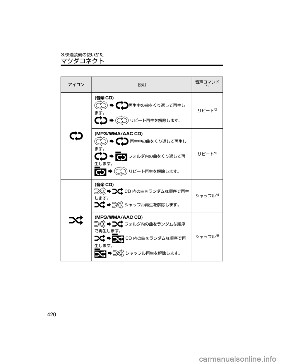 MAZDA MODEL ATENZA 2018  取扱説明書 (アテンザ) (in Japanese) ž ¯ï
†Ì;
`¯ÚïÅ��
�	;