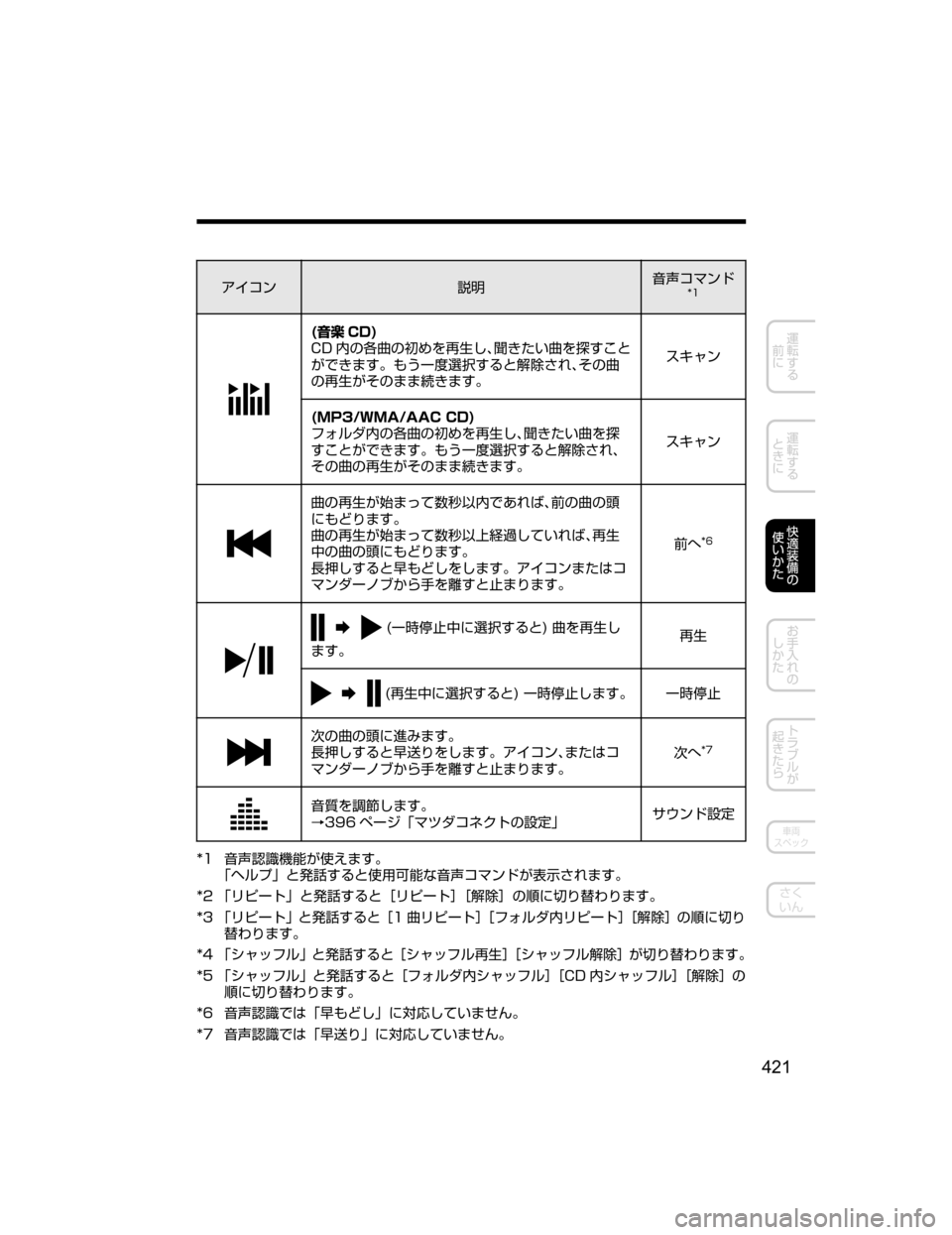 MAZDA MODEL ATENZA 2018  取扱説明書 (アテンザ) (in Japanese) ž ¯ï
†Ì;
`