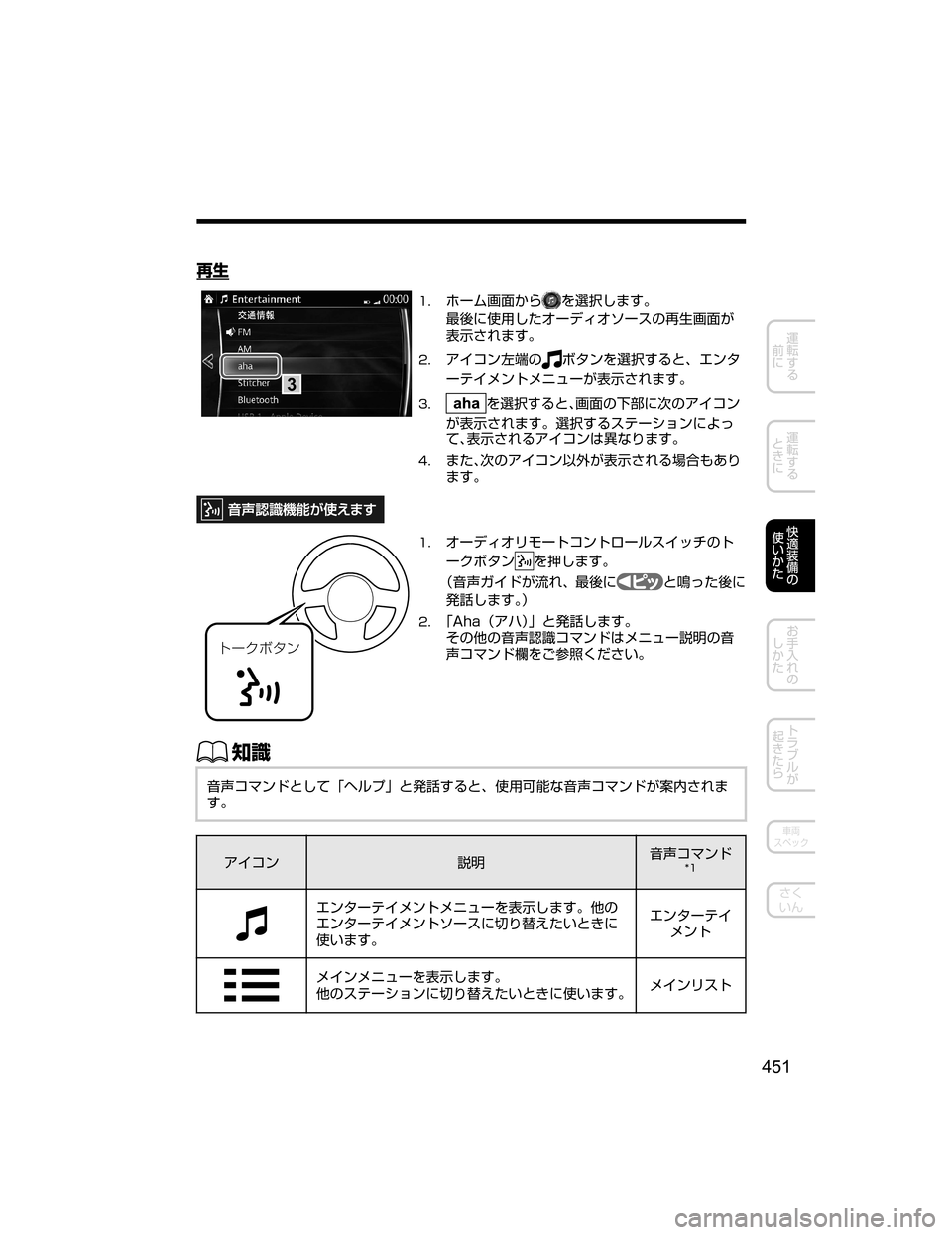 MAZDA MODEL ATENZA 2018  取扱説明書 (アテンザ) (in Japanese) 6
\
3
��×”ÜhØT’