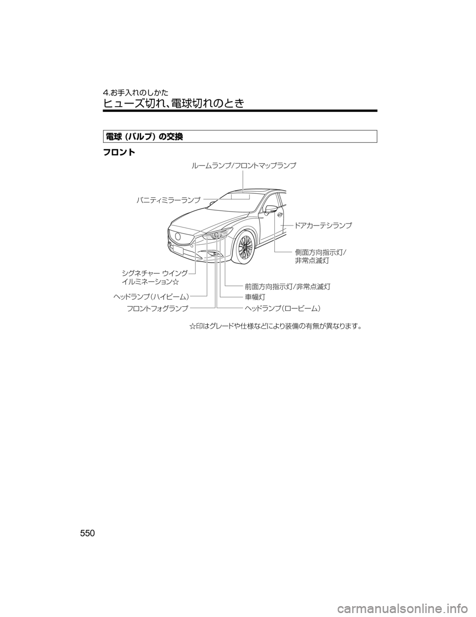 MAZDA MODEL ATENZA 2018  取扱説明書 (アテンザ) (in Japanese) ?��	