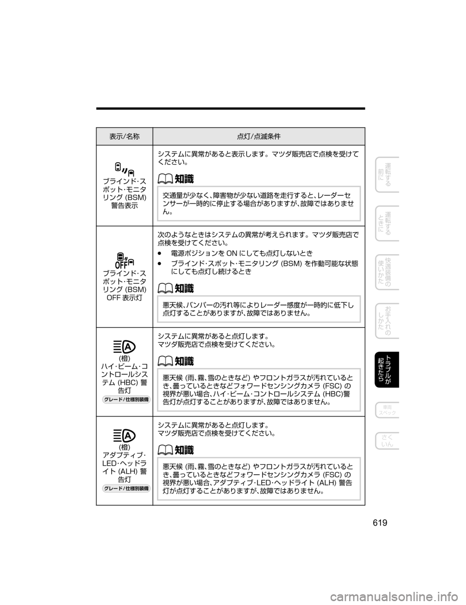 MAZDA MODEL ATENZA 2018  取扱説明書 (アテンザ) (in Japanese) 
¯Ô�Ê	¶:n�: