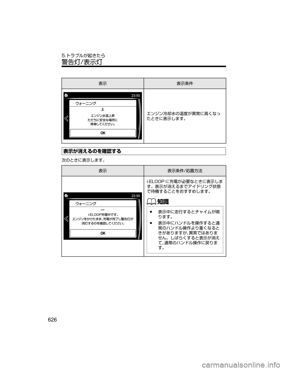 MAZDA MODEL ATENZA 2018  取扱説明書 (アテンザ) (in Japanese) 
¯Ô
¯Ô	ÚE
