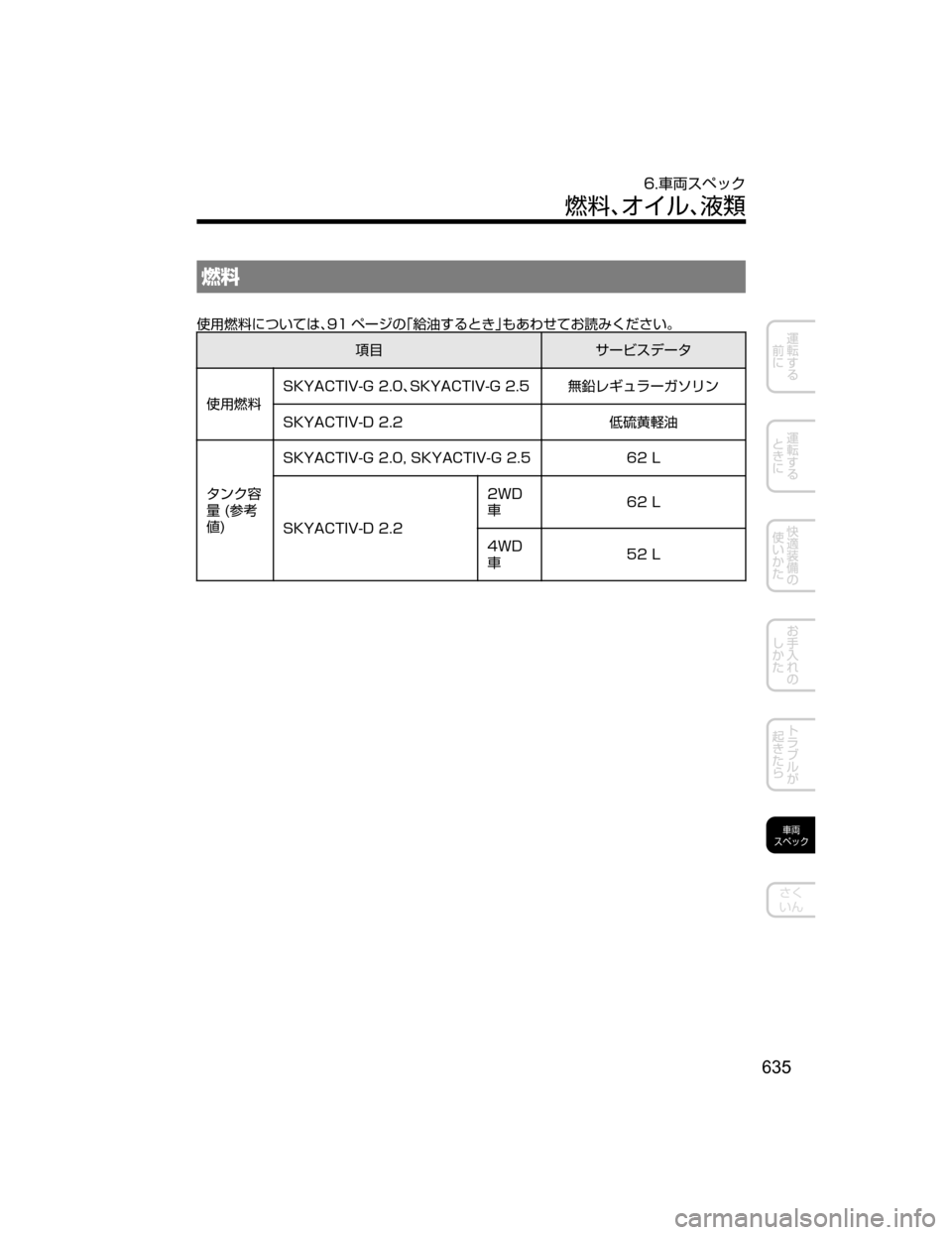 MAZDA MODEL ATENZA 2018  取扱説明書 (アテンザ) (in Japanese) é‰
