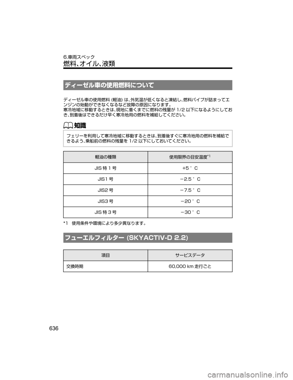MAZDA MODEL ATENZA 2018  取扱説明書 (アテンザ) (in Japanese) ÃŸ”¸ç	w–;é‰tmMo
