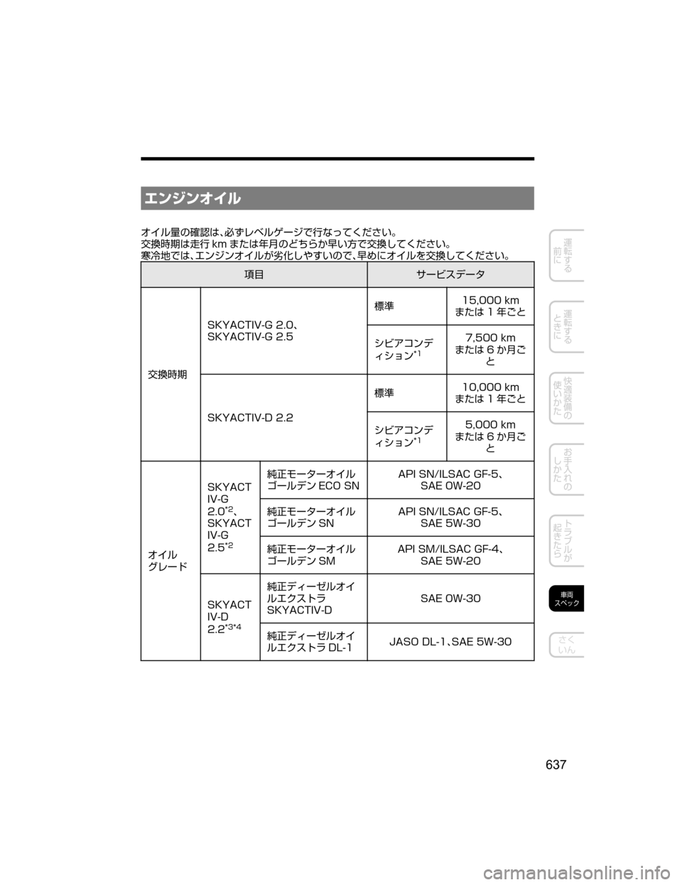 MAZDA MODEL ATENZA 2018  取扱説明書 (アテンザ) (in Japanese) ¤ï´ï¦ ç
