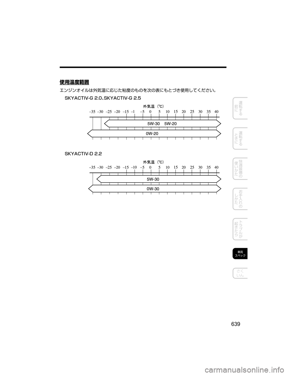 MAZDA MODEL ATENZA 2018  取扱説明書 (アテンザ) (in Japanese) 