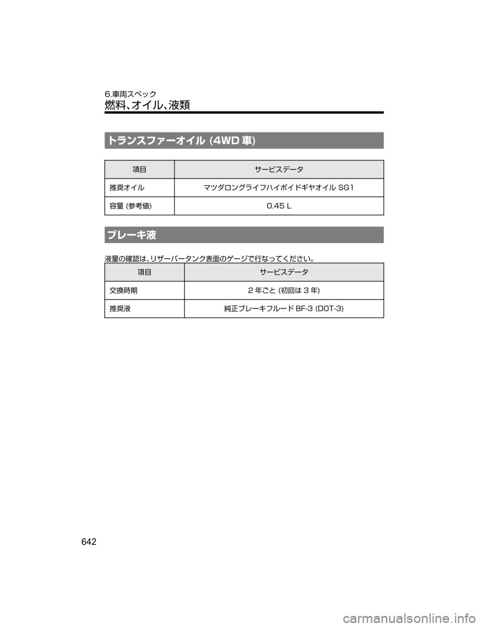 MAZDA MODEL ATENZA 2018  取扱説明書 (アテンザ) (in Japanese) 
