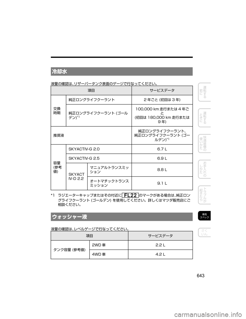 MAZDA MODEL ATENZA 2018  取扱説明書 (アテンザ) (in Japanese) ¬k
+

