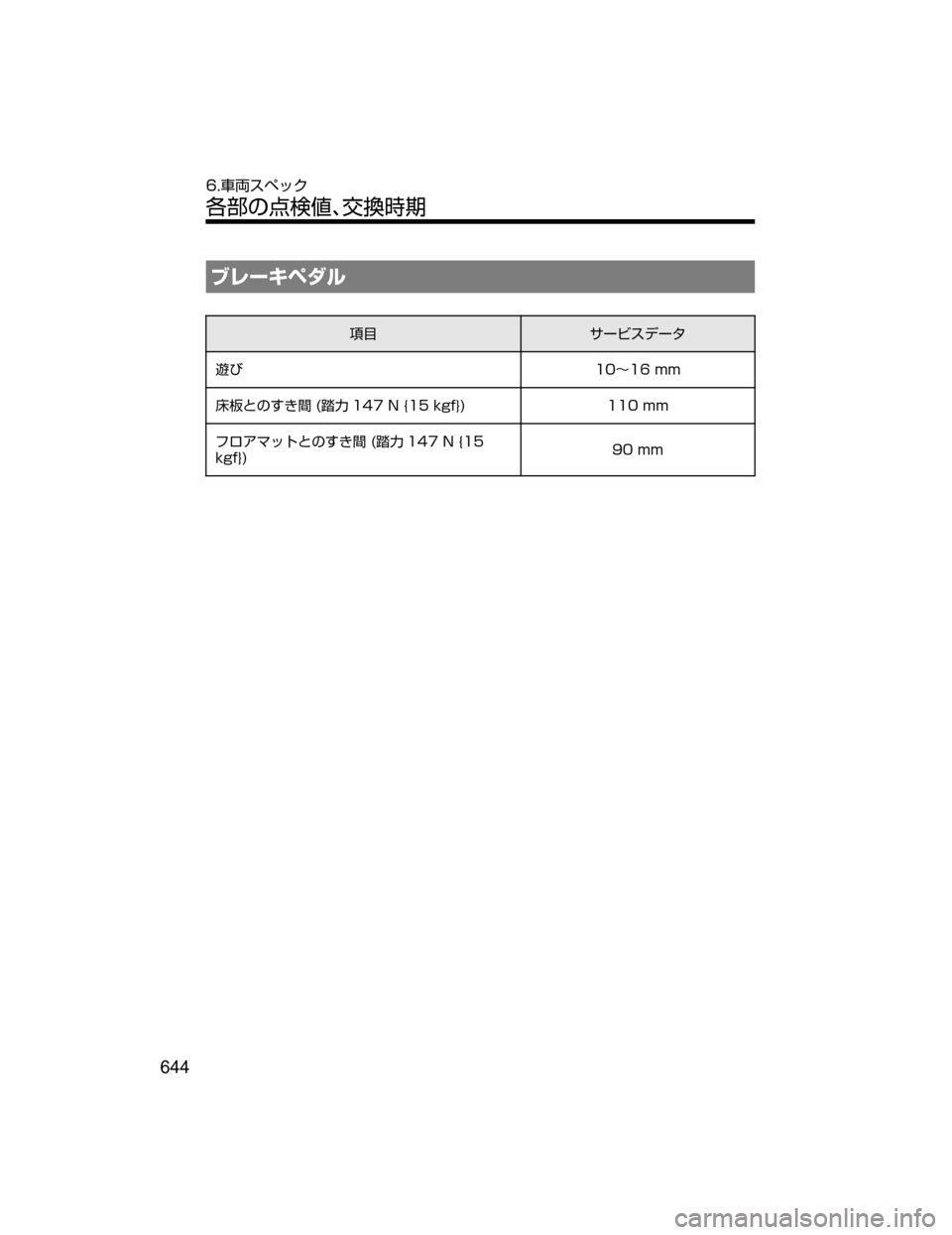 MAZDA MODEL ATENZA 2018  取扱説明書 (アテンザ) (in Japanese) Òè”©Ö¼ç
òè±”ÏµÃ”»
!| ��