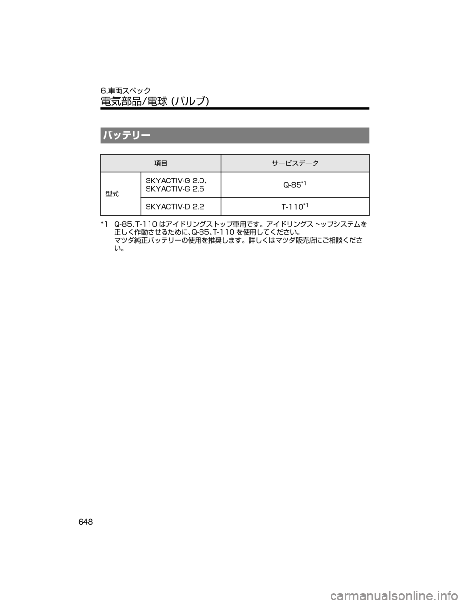 MAZDA MODEL ATENZA 2018  取扱説明書 (アテンザ) (in Japanese) Ì¿Âæ”
òè±”ÏµÃ”»
Ü �4�,�:�"�$�5�*�7��(����J
�4�,�:�"�$�5�*�7��(����
�2���
��
�4�,�:�"�$�5�*�7��%����
�5������
�� �2���J�5���� x