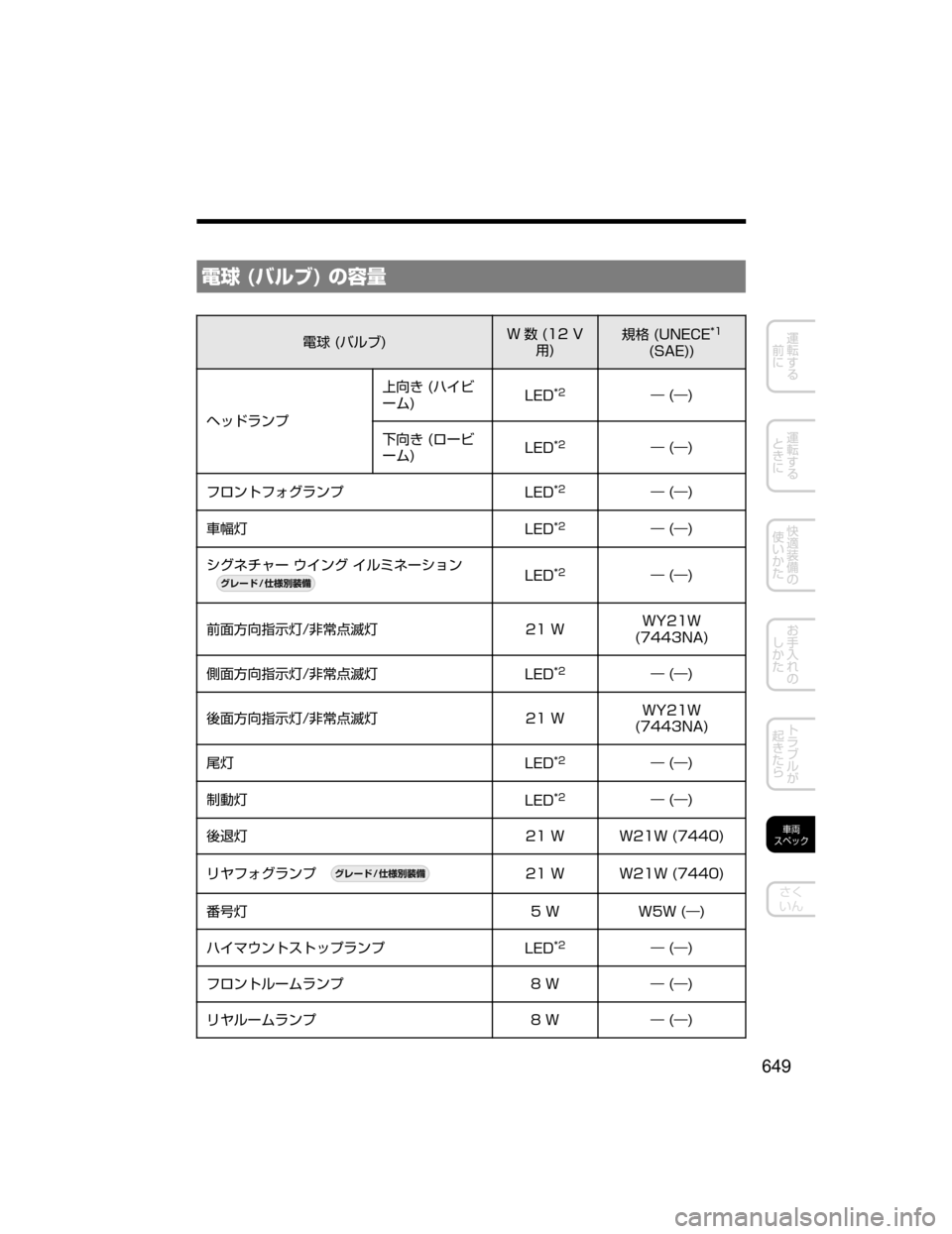 MAZDA MODEL ATENZA 2018  取扱説明書 (アテンザ) (in Japanese) ?��	ÌçÒ�
�w0”
?��	
