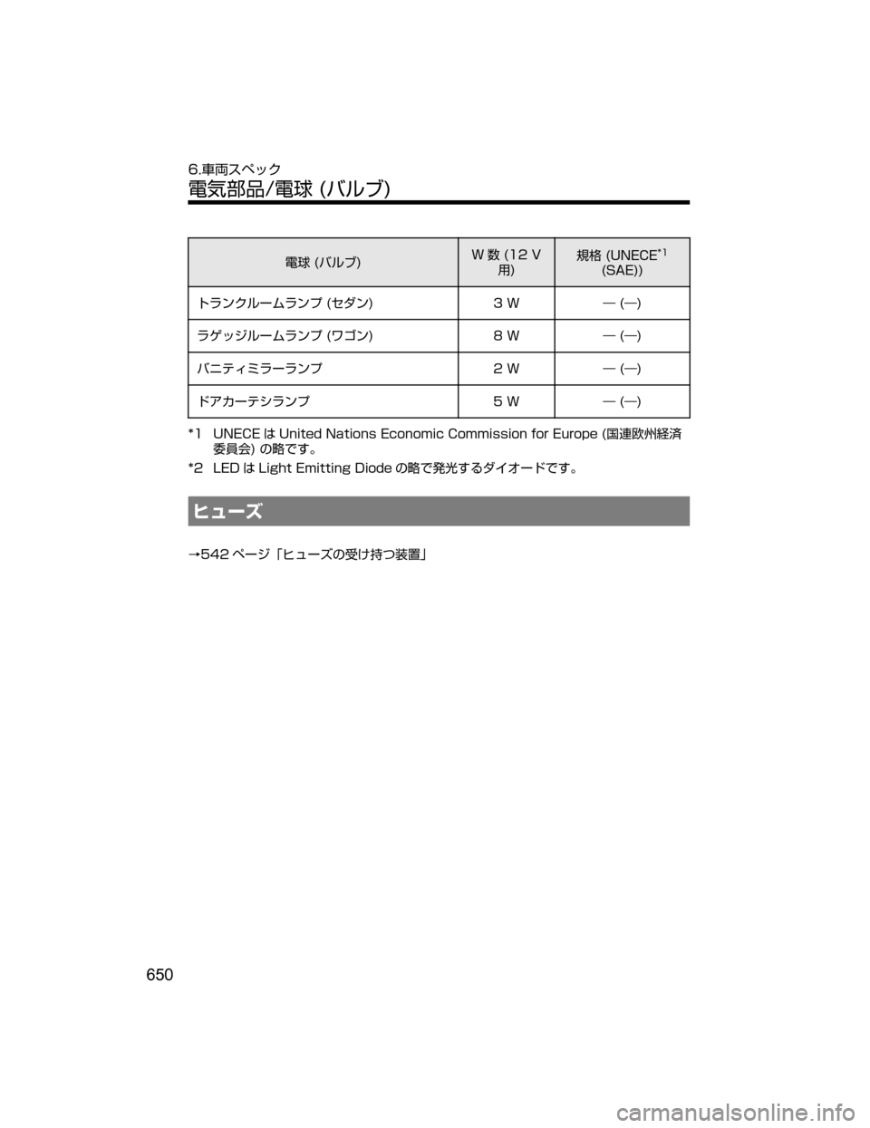 MAZDA MODEL ATENZA 2018  取扱説明書 (アテンザ) (in Japanese) ?��	