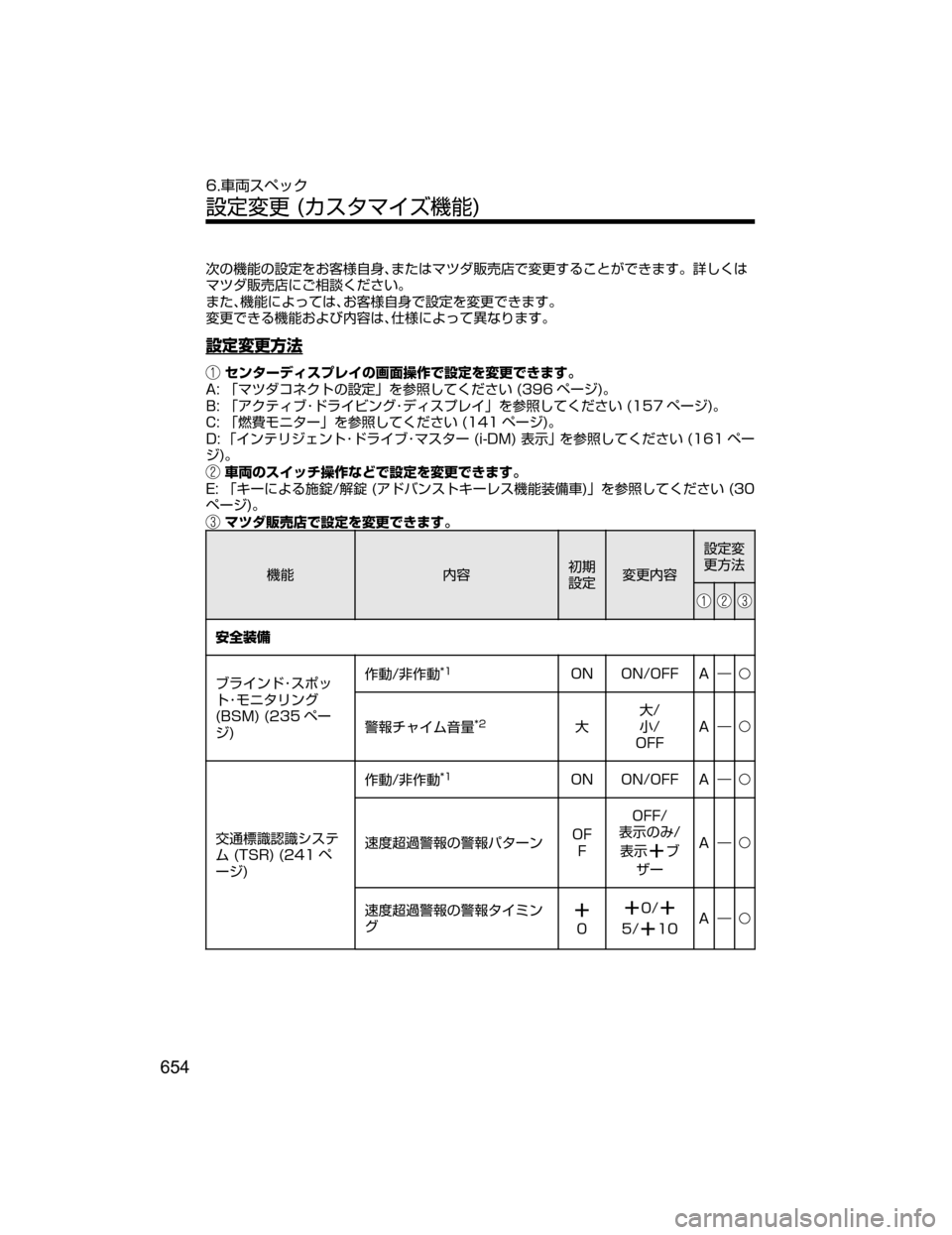 MAZDA MODEL ATENZA 2018  取扱説明書 (アテンザ) (in Japanese) 