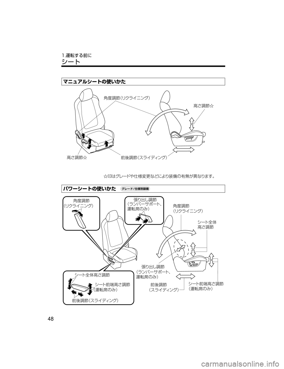 MAZDA MODEL ATENZA 2018  取扱説明書 (アテンザ) (in Japanese) ÚÇážç³”Äw–MTh
¯SÐ
…¢æ«å Çï¬ £
