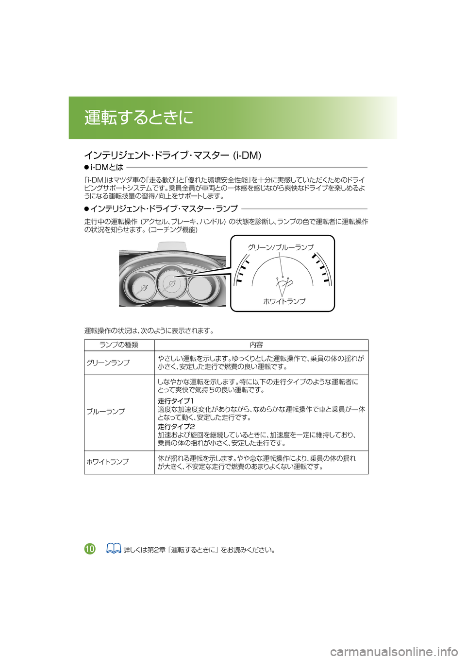 MAZDA MODEL ATENZA 2018  取扱説明書 (アテンザ) (in Japanese) ¬æ”ï�Òç”åïÓ
×ë ÄåïÓ
H�J��%�.Ix