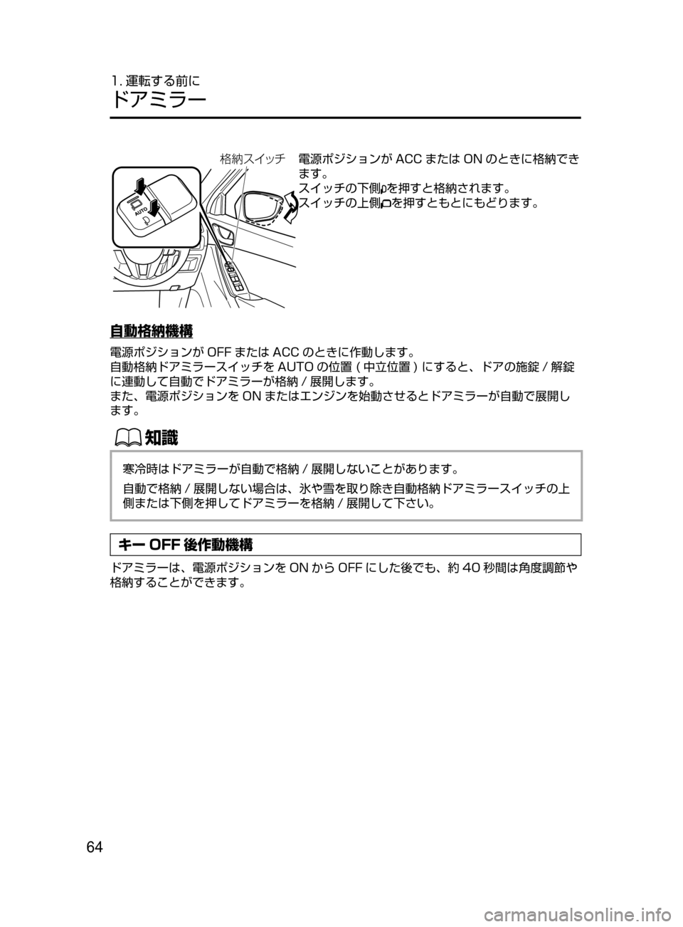 MAZDA MODEL ATENZA 2016  アテンザ｜取扱説明書 (in Japanese) 64
1. 運転する前に
ドアミラー
¨òµ ¿½電源ポジションが ACC または ON のときに格納でき
ます。
スイッチの下側
を押すと格納されます。
スイ