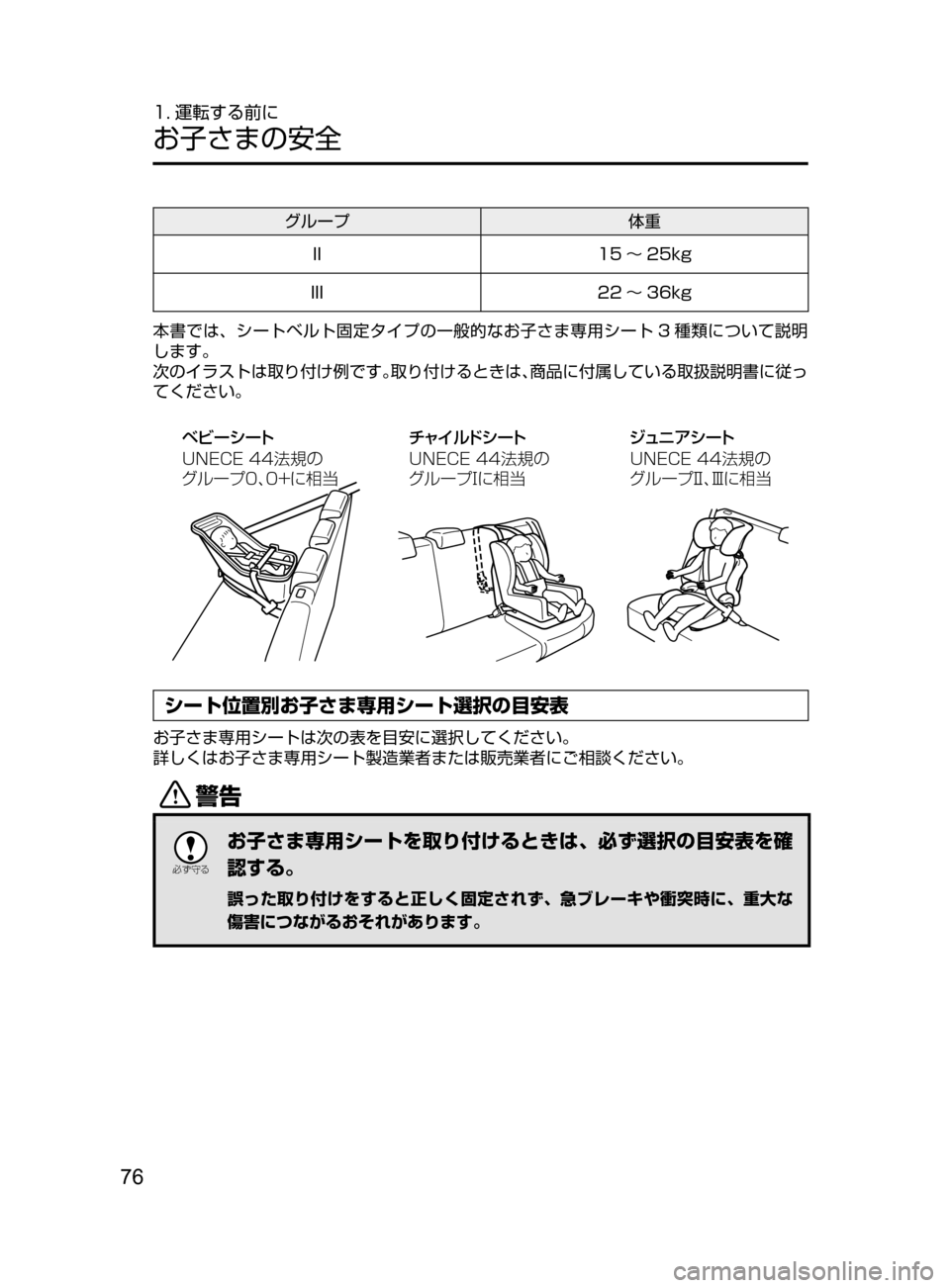 MAZDA MODEL ATENZA 2016  アテンザ｜取扱説明書 (in Japanese) 76
1. 運転する前に
お子さまの安全
グループ体重
II 15 ～ 25kg
III 22 ～ 36kg
本書では､ シートベルト固定タイプの一般的なお子さま専用シート 3 種類に