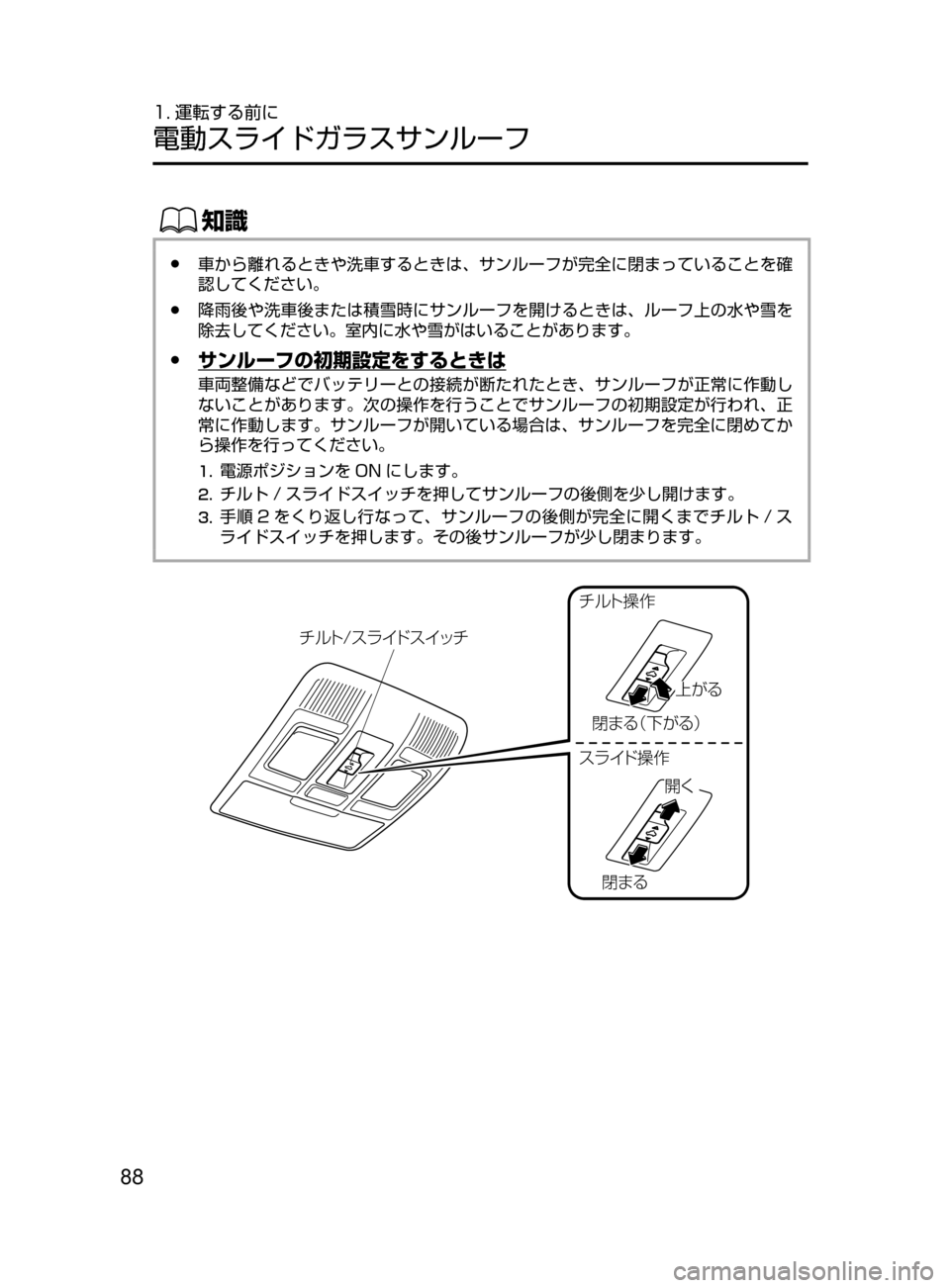 MAZDA MODEL ATENZA 2016  アテンザ｜取扱説明書 (in Japanese) 88
1. 運転する前に
電動スライドガラスサンルーフ
ŒÝ
﻿﻿●車から離れるときや洗車するときは､ サンルーフが完全に閉まっていることを確
認し