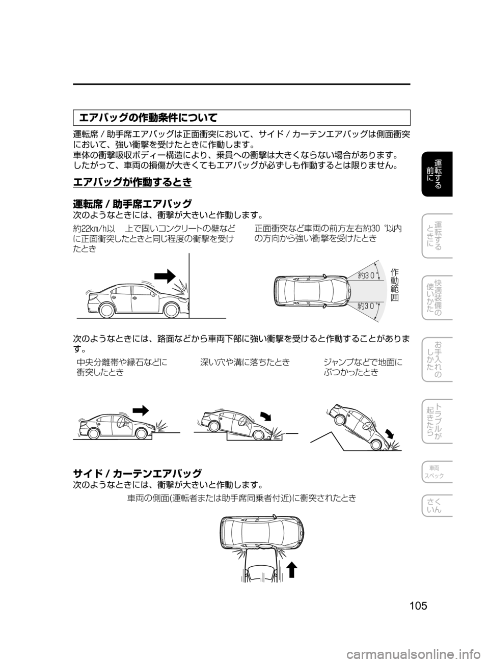 MAZDA MODEL ATENZA 2016  アテンザ｜取扱説明書 (in Japanese) 105
運転する
﻿﻿
前に
運転する
﻿﻿
ときに
快適装備の
使いかた
お手入れの
しかた
トラブルが
起きたら
車両
スペック
さく
いん
エアバッグの作