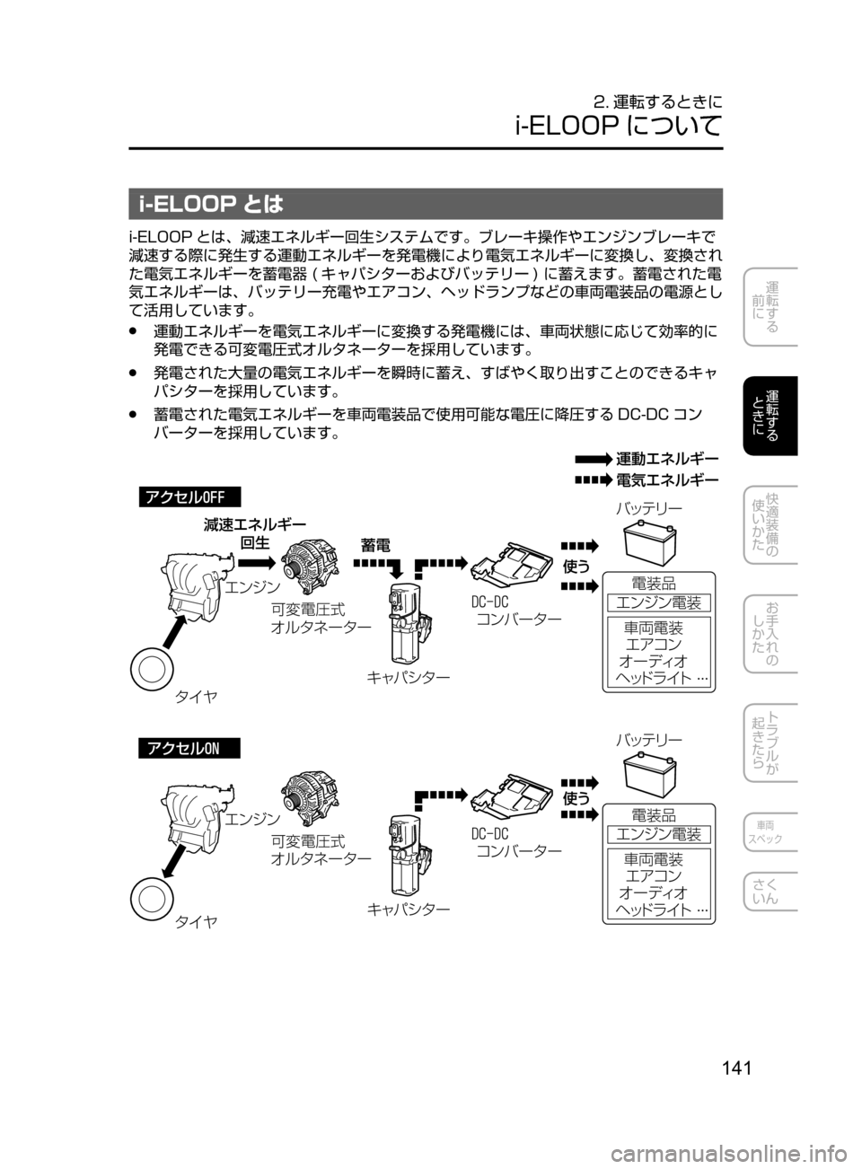 MAZDA MODEL ATENZA 2016  アテンザ｜取扱説明書 (in Japanese) 141
運転する
﻿﻿
前に
運転する
﻿﻿
ときに
快適装備の
使いかた
お手入れの
しかた
トラブルが
起きたら
車両
スペック
さく
いん
2. 運転するとき
