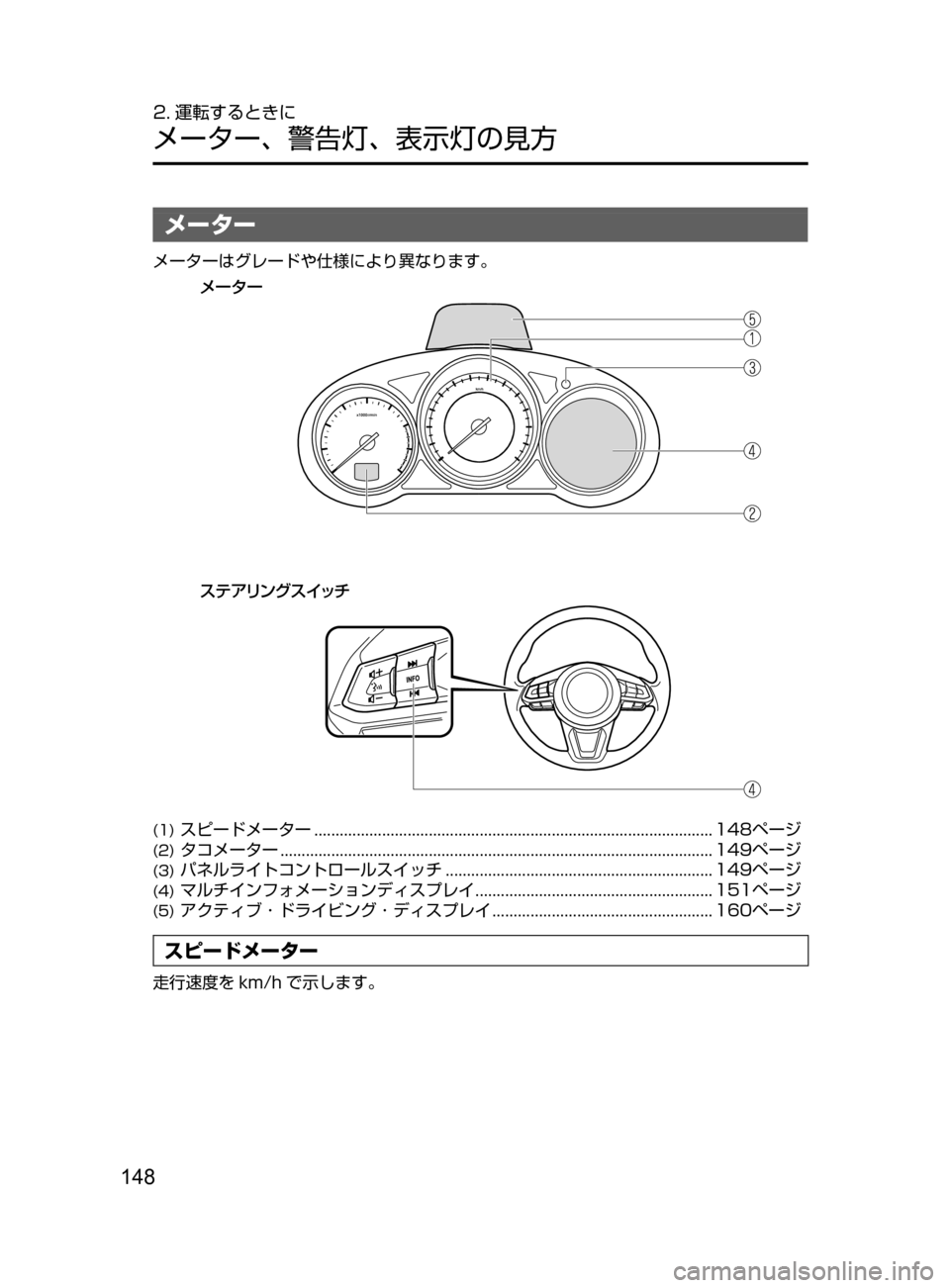 MAZDA MODEL ATENZA 2016  アテンザ｜取扱説明書 (in Japanese) 148
2. 運転するときに
メーター､ 警告灯､ 表示灯の見方
メーター
メーターはグレードや仕様により異なります。
µÂžæï¬µ  ¿½
Ý”»”