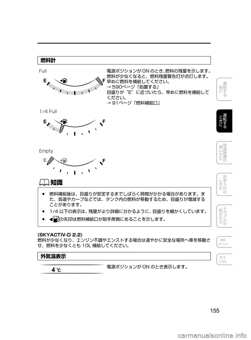 MAZDA MODEL ATENZA 2016  アテンザ｜取扱説明書 (in Japanese) 155
運転する
﻿﻿
前に
運転する
﻿﻿
ときに
快適装備の
使いかた
お手入れの
しかた
トラブルが
起きたら
車両
スペック
さく
いん
燃料計
��V�M�M
�