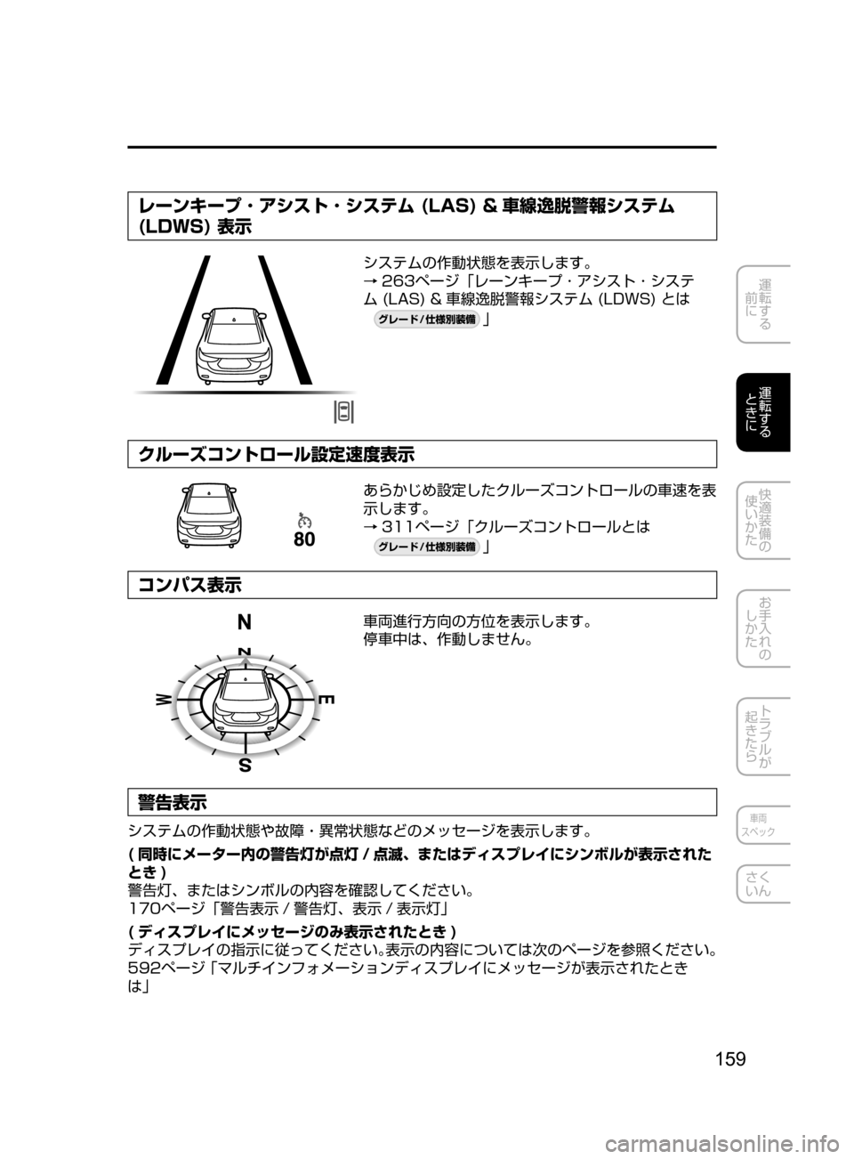 MAZDA MODEL ATENZA 2016  アテンザ｜取扱説明書 (in Japanese) 159
運転する
﻿﻿
前に
運転する
﻿﻿
ときに
快適装備の
使いかた
お手入れの
しかた
トラブルが
起きたら
車両
スペック
さく
いん
レーンキープ 