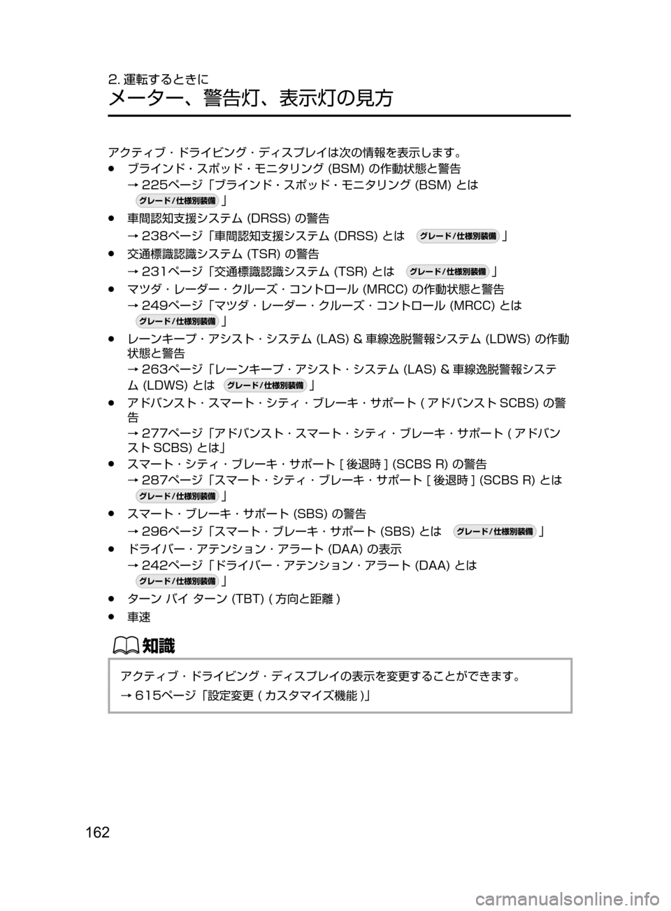 MAZDA MODEL ATENZA 2016  アテンザ｜取扱説明書 (in Japanese) 162
2. 運転するときに
メーター､ 警告灯､ 表示灯の見方
アクティブ ･ ドライビング ･ ディスプレイは次の情報を表示します。
﻿﻿●ブラインド