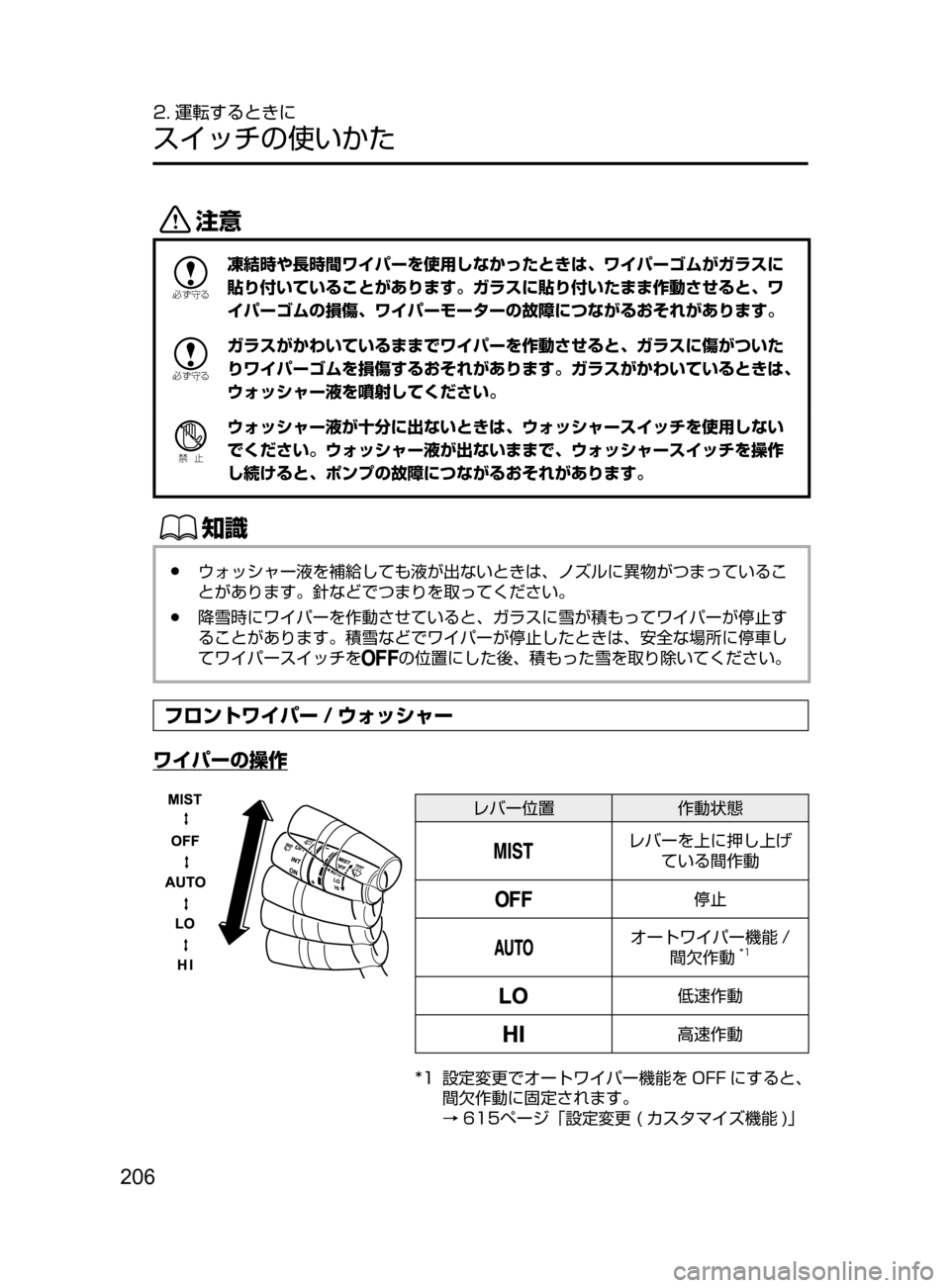 MAZDA MODEL ATENZA 2016  アテンザ｜取扱説明書 (in Japanese) 206
2. 運転するときに
スイッチの使いかた
«™

žc	”
凍結時や長時間ワイパーを使用しなかったときは､ ワイパーゴムがガラスに
貼り付いてい