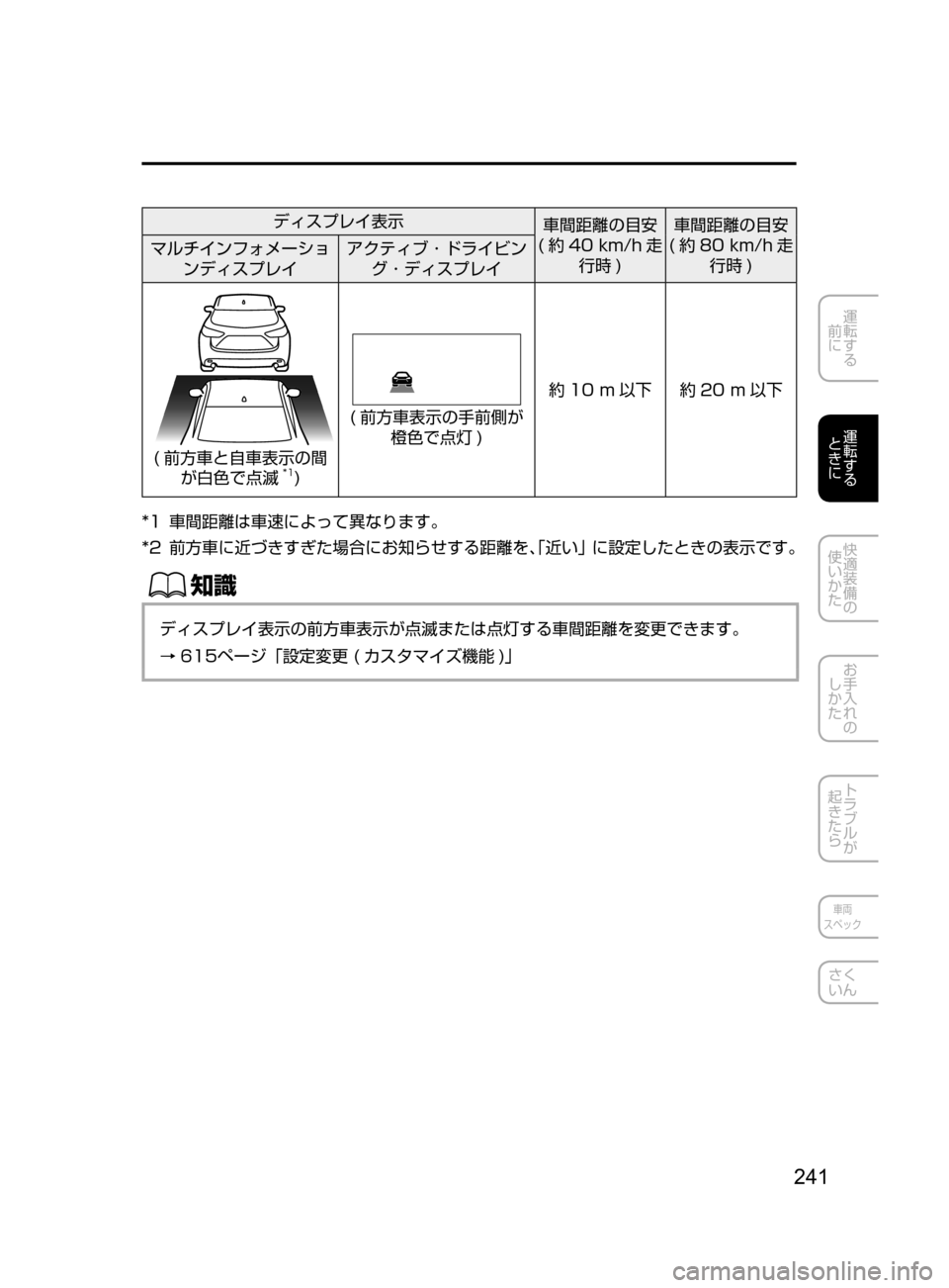 MAZDA MODEL ATENZA 2016  アテンザ｜取扱説明書 (in Japanese) 241
運転する
﻿﻿
前に
運転する
﻿﻿
ときに
快適装備の
使いかた
お手入れの
しかた
トラブルが
起きたら
車両
スペック
さく
いん
ディスプレイ表