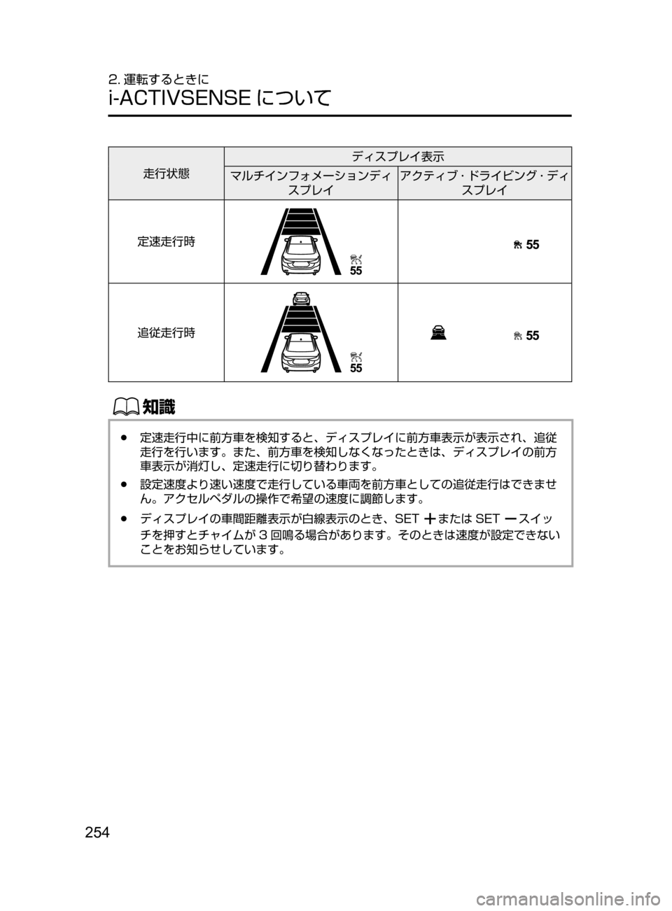 MAZDA MODEL ATENZA 2016  アテンザ｜取扱説明書 (in Japanese) 254
2. 運転するときに
i-ACTIVSENSE について
走行状態ディスプレイ表示
マルチインフォメーションディ スプレイ アクティブ ･ ドライビング ･ ディ
