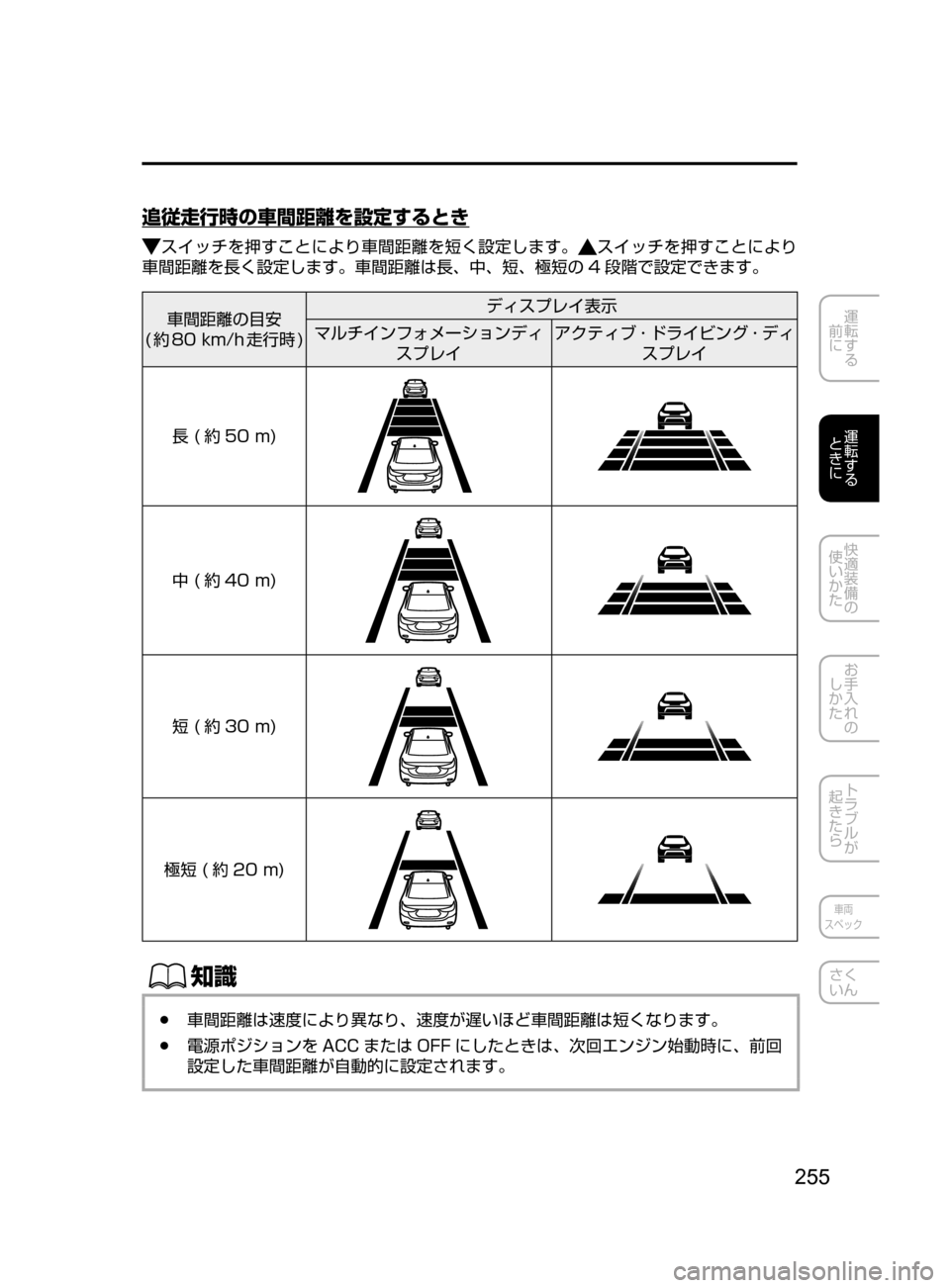 MAZDA MODEL ATENZA 2016  アテンザ｜取扱説明書 (in Japanese) 255
運転する
﻿﻿
前に
運転する
﻿﻿
ときに
快適装備の
使いかた
お手入れの
しかた
トラブルが
起きたら
車両
スペック
さく
いん
追従走行時の車