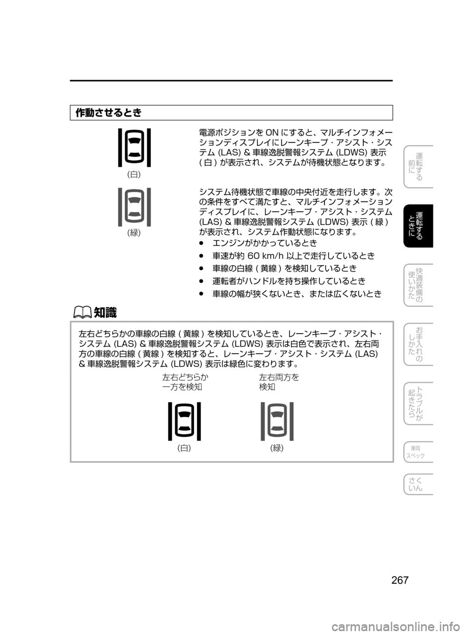 MAZDA MODEL ATENZA 2016  アテンザ｜取扱説明書 (in Japanese) 267
運転する
﻿﻿
前に
運転する
﻿﻿
ときに
快適装備の
使いかた
お手入れの
しかた
トラブルが
起きたら
車両
スペック
さく
いん
作動させるとき