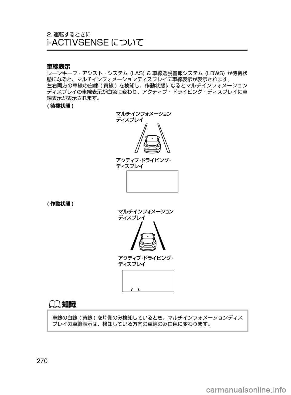 MAZDA MODEL ATENZA 2016  アテンザ｜取扱説明書 (in Japanese) 270
2. 運転するときに
i-ACTIVSENSE について
車線表示
レーンキープ ･ アシスト ･ システム﻿﻿(LAS)﻿﻿& 車線逸脱警報システム﻿﻿( LDWS)﻿﻿が待機状