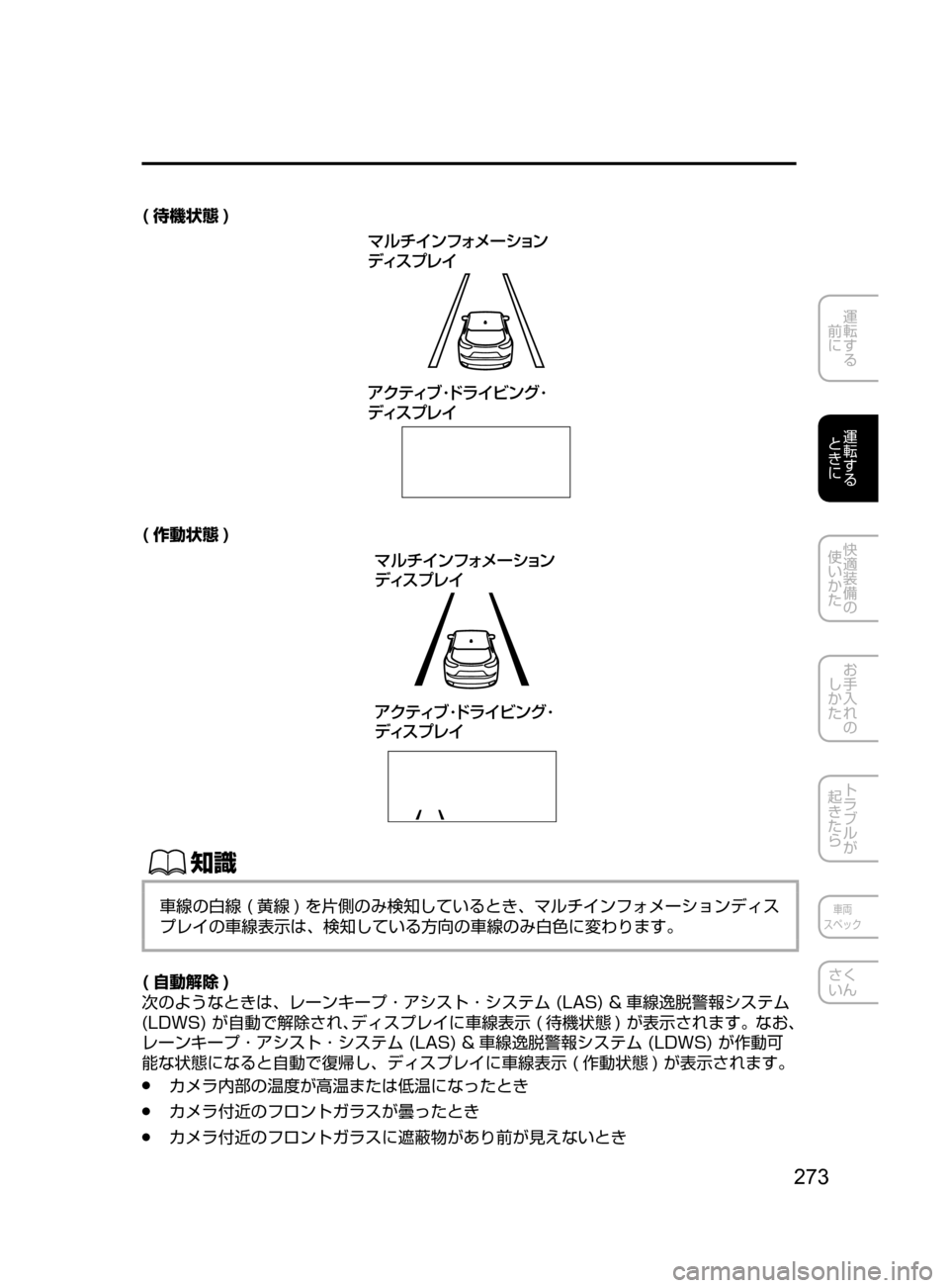 MAZDA MODEL ATENZA 2016  アテンザ｜取扱説明書 (in Japanese) 273
運転する
﻿﻿
前に
運転する
﻿﻿
ときに
快適装備の
使いかた
お手入れの
しかた
トラブルが
起きたら
車両
スペック
さく
いん
( 待機状態 )
Ú