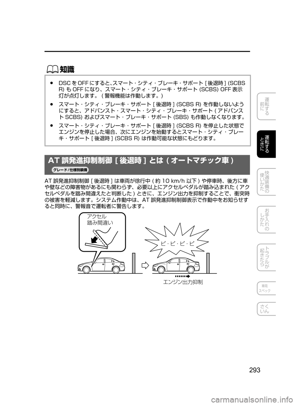 MAZDA MODEL ATENZA 2016  アテンザ｜取扱説明書 (in Japanese) 293
運転する
﻿﻿
前に
運転する
﻿﻿
ときに
快適装備の
使いかた
お手入れの
しかた
トラブルが
起きたら
車両
スペック
さく
いん
ŒÝ
﻿﻿●DSC 