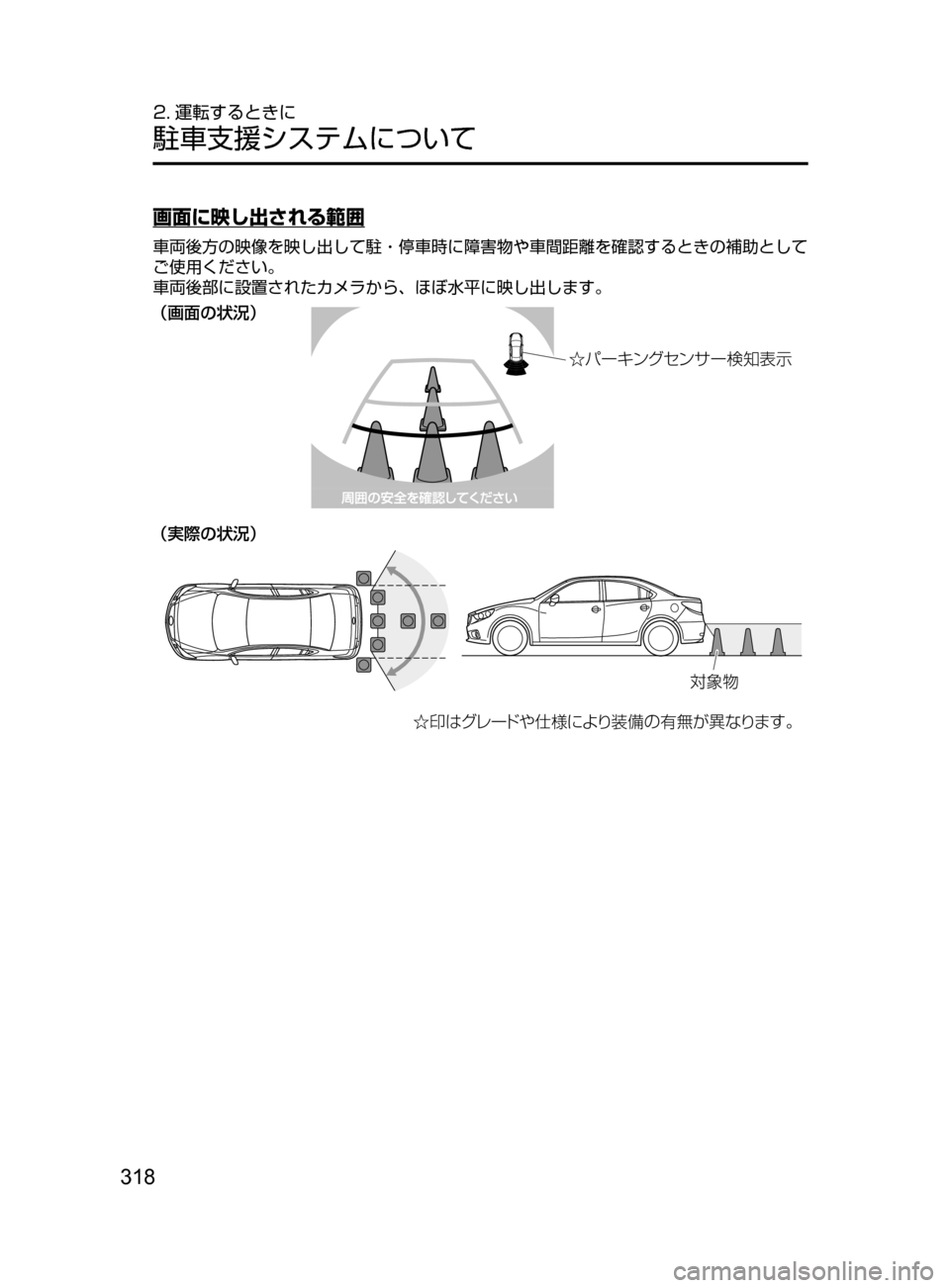 MAZDA MODEL ATENZA 2016  アテンザ｜取扱説明書 (in Japanese) 318
2. 運転するときに
駐車支援システムについて
画面に映し出される範囲
車両後方の映像を映し出して駐・停車時に障害物や車間距離を確認すると