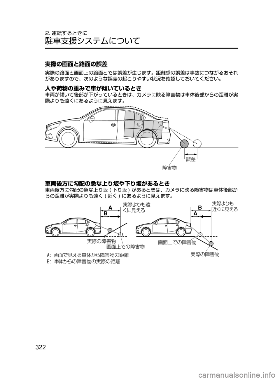 MAZDA MODEL ATENZA 2016  アテンザ｜取扱説明書 (in Japanese) 322
2. 運転するときに
駐車支援システムについて
実際の画面と路面の誤差
実際の路面と画面上の路面とでは誤差が生じます。距離感の誤差は事故に