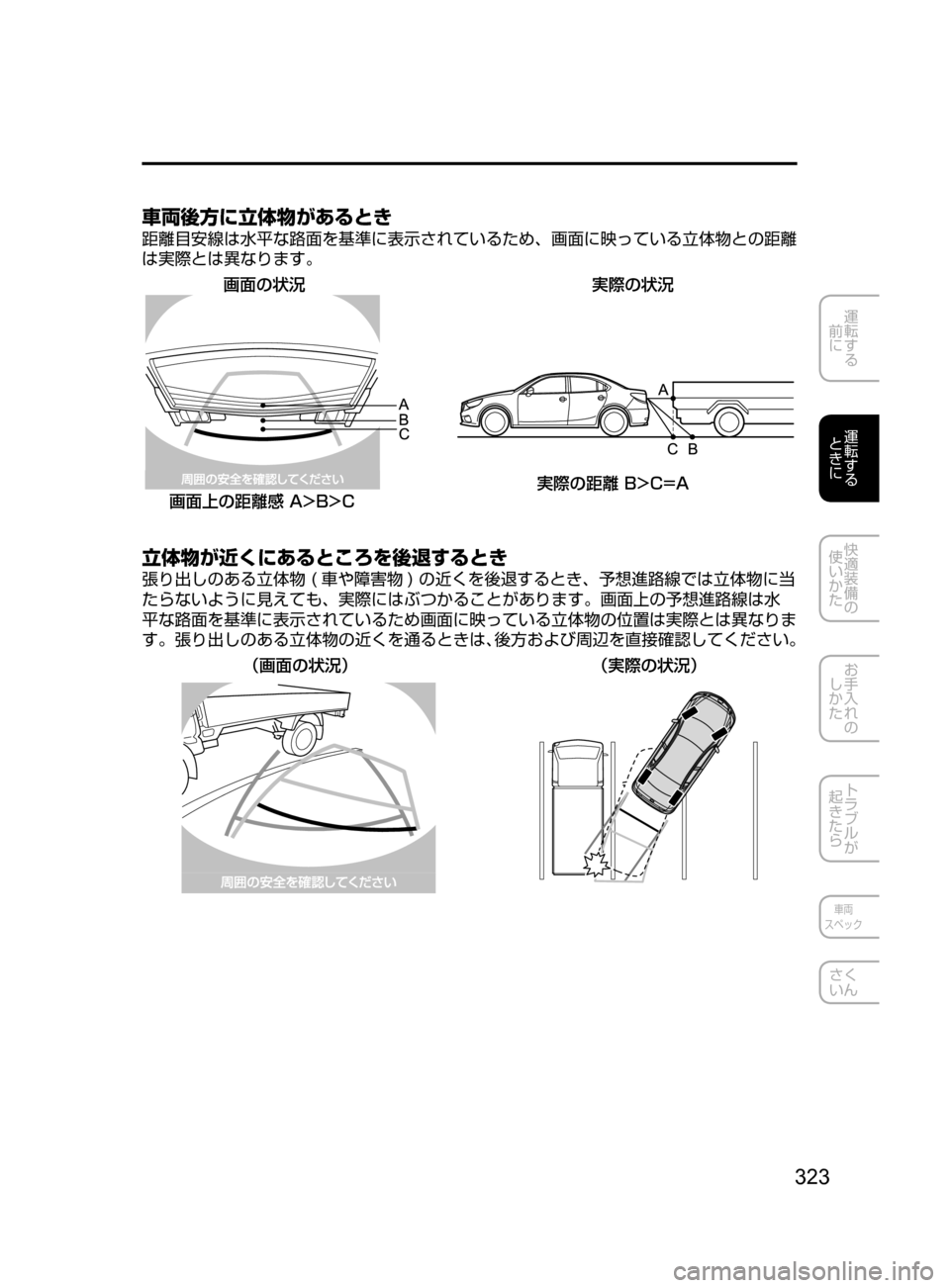 MAZDA MODEL ATENZA 2016  アテンザ｜取扱説明書 (in Japanese) 323
運転する
﻿﻿
前に
運転する
﻿﻿
ときに
快適装備の
使いかた
お手入れの
しかた
トラブルが
起きたら
車両
スペック
さく
いん
車両後方に立体