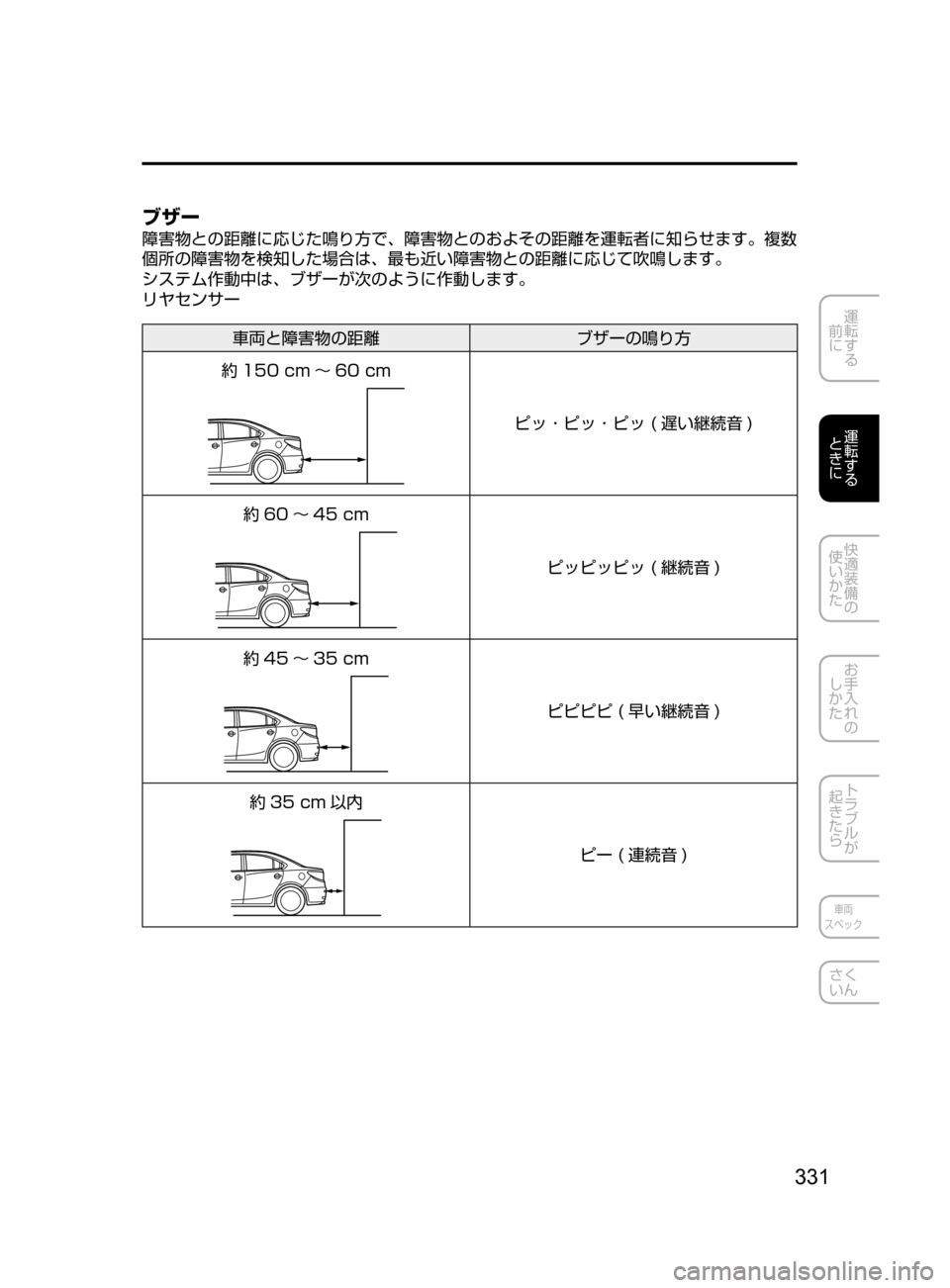 MAZDA MODEL ATENZA 2016  アテンザ｜取扱説明書 (in Japanese) 331
運転する
﻿﻿
前に
運転する
﻿﻿
ときに
快適装備の
使いかた
お手入れの
しかた
トラブルが
起きたら
車両
スペック
さく
いん
ブザー
障害物
