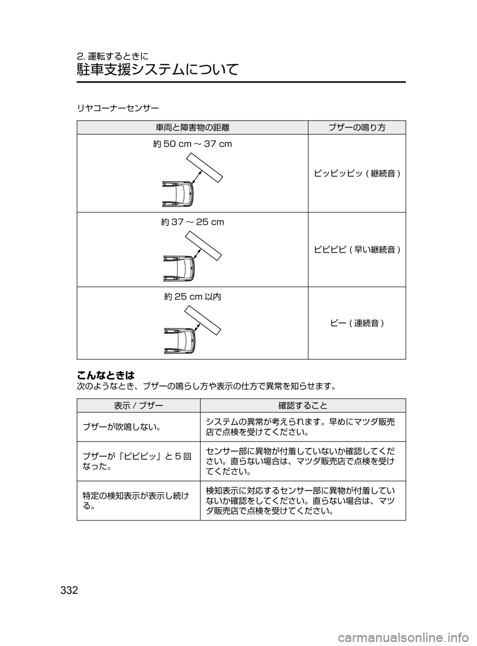 MAZDA MODEL ATENZA 2016  アテンザ｜取扱説明書 (in Japanese) 332
2. 運転するときに
駐車支援システムについて
リヤコーナーセンサー
車両と障害物の距離ブザーの鳴り方
約 50 ﻿﻿ cm ～ 37 ﻿﻿ cm
ピッピッピッ
