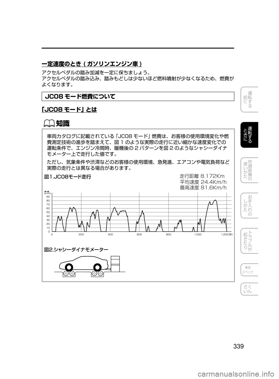 MAZDA MODEL ATENZA 2016  アテンザ｜取扱説明書 (in Japanese) 339
運転する
﻿﻿
前に
運転する
﻿﻿
ときに
快適装備の
使いかた
お手入れの
しかた
トラブルが
起きたら
車両
スペック
さく
いん
一定速度のとき