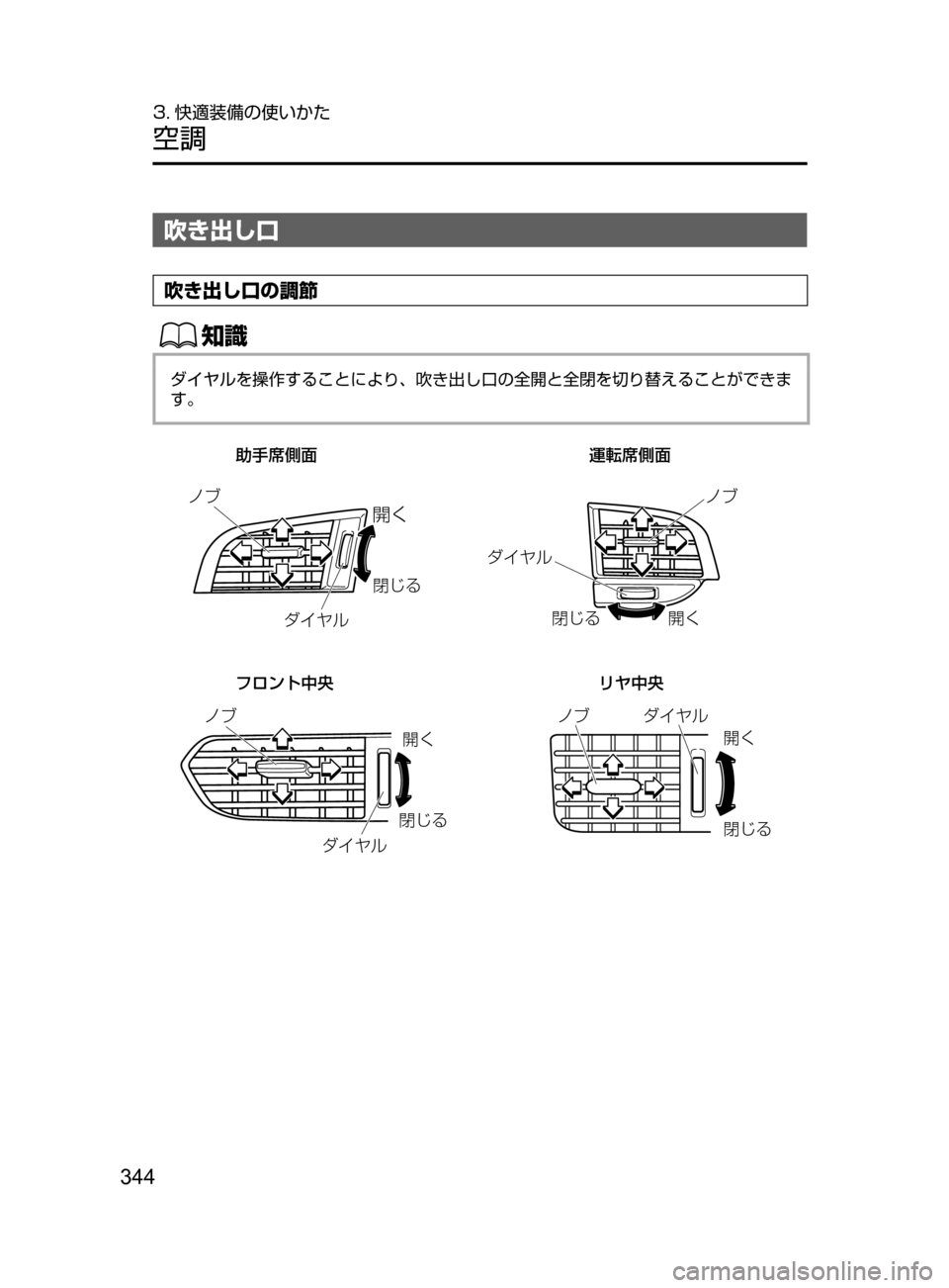 MAZDA MODEL ATENZA 2016  アテンザ｜取扱説明書 (in Japanese) 344
3. 快適装備の使いかた
空調
吹き出し口
吹き出し口の調節
ŒÝ
ダイヤルを操作することにより､ 吹き出し口の全開と全閉を切り替えることがで